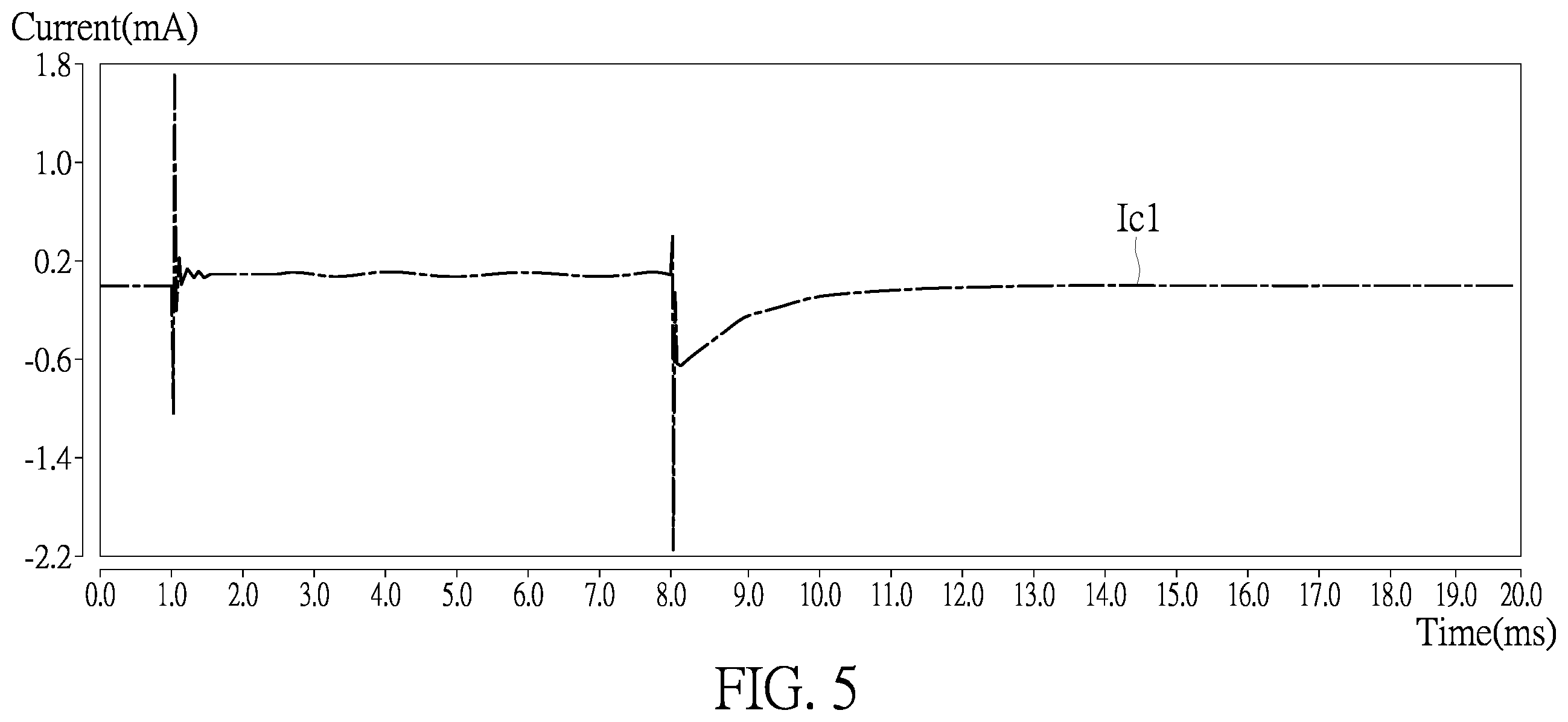 Patent US12445039 Figure 5 – Power-saving supply controller circuit for supplying of power based on electrical specification