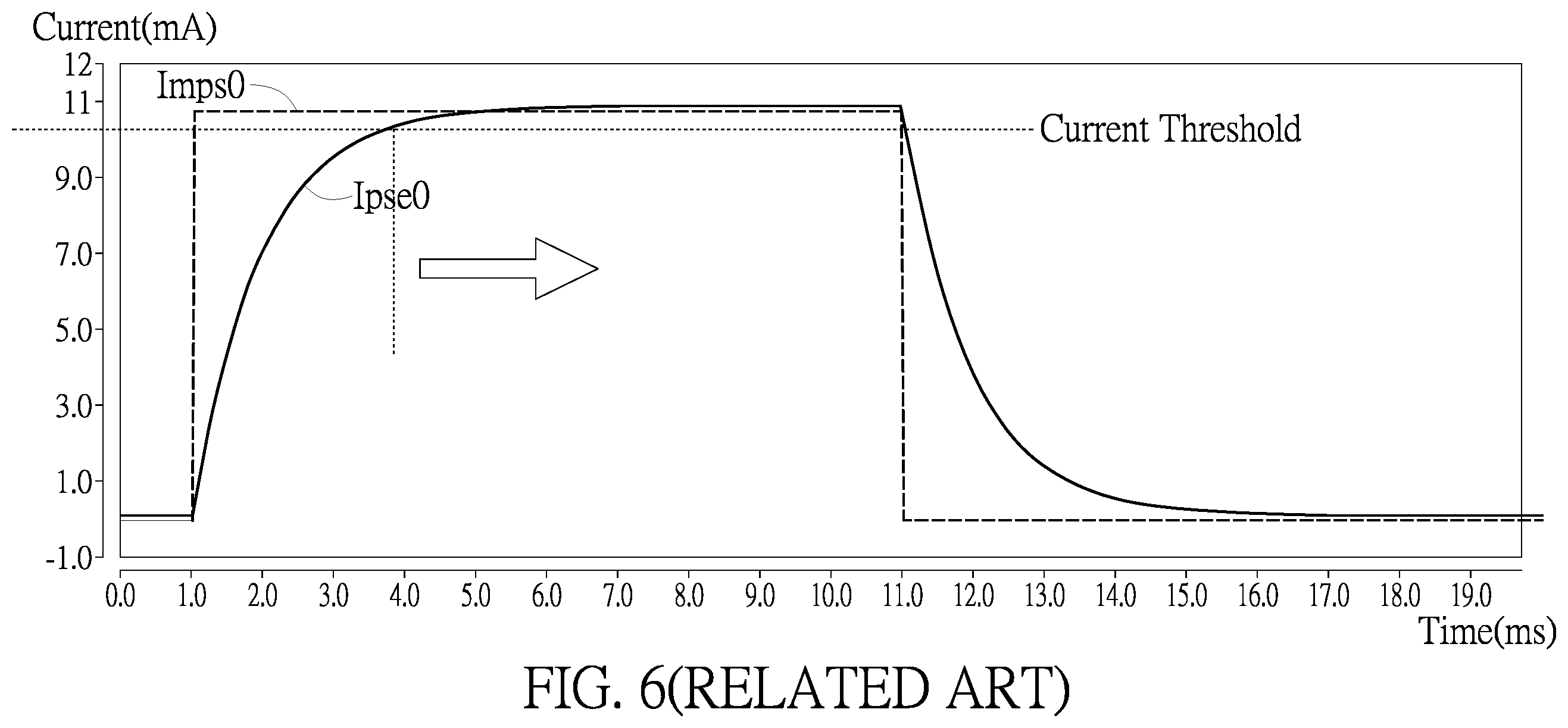 Patent US12445039 Figure 6 – Power-saving supply controller circuit for supplying of power based on electrical specification