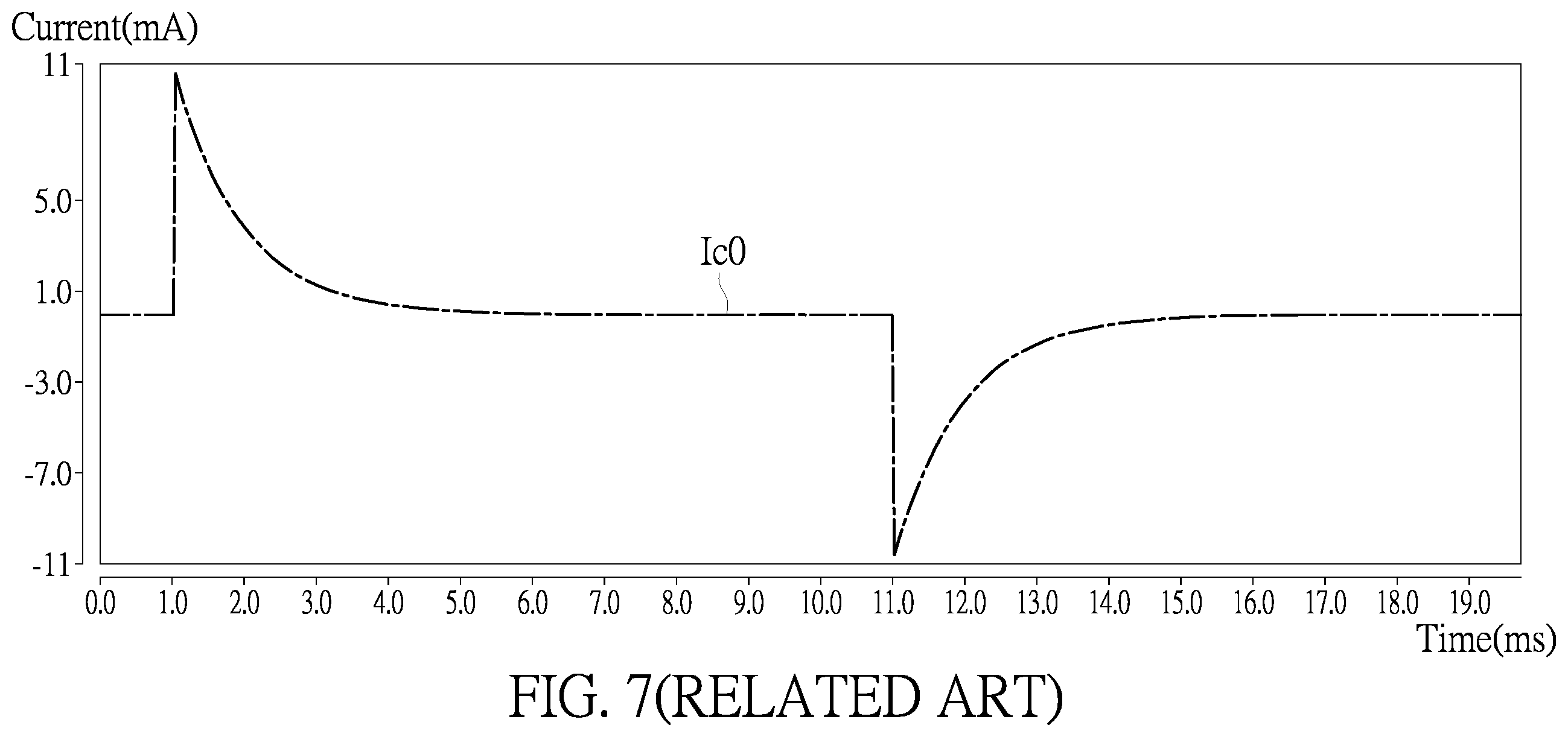 Patent US12445039 Figure 7 – Power-saving supply controller circuit for supplying of power based on electrical specification