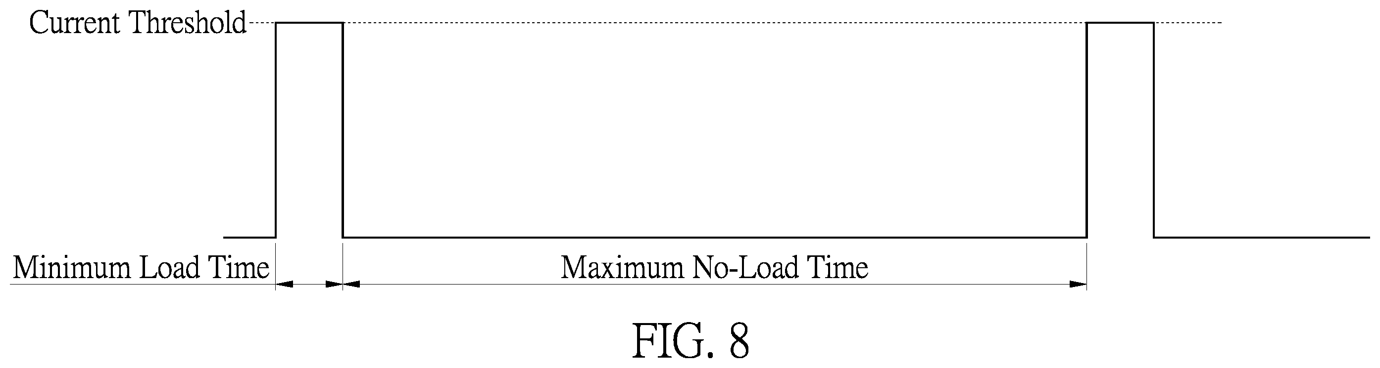 Patent US12445039 Figure 8 – Power-saving supply controller circuit for supplying of power based on electrical specification