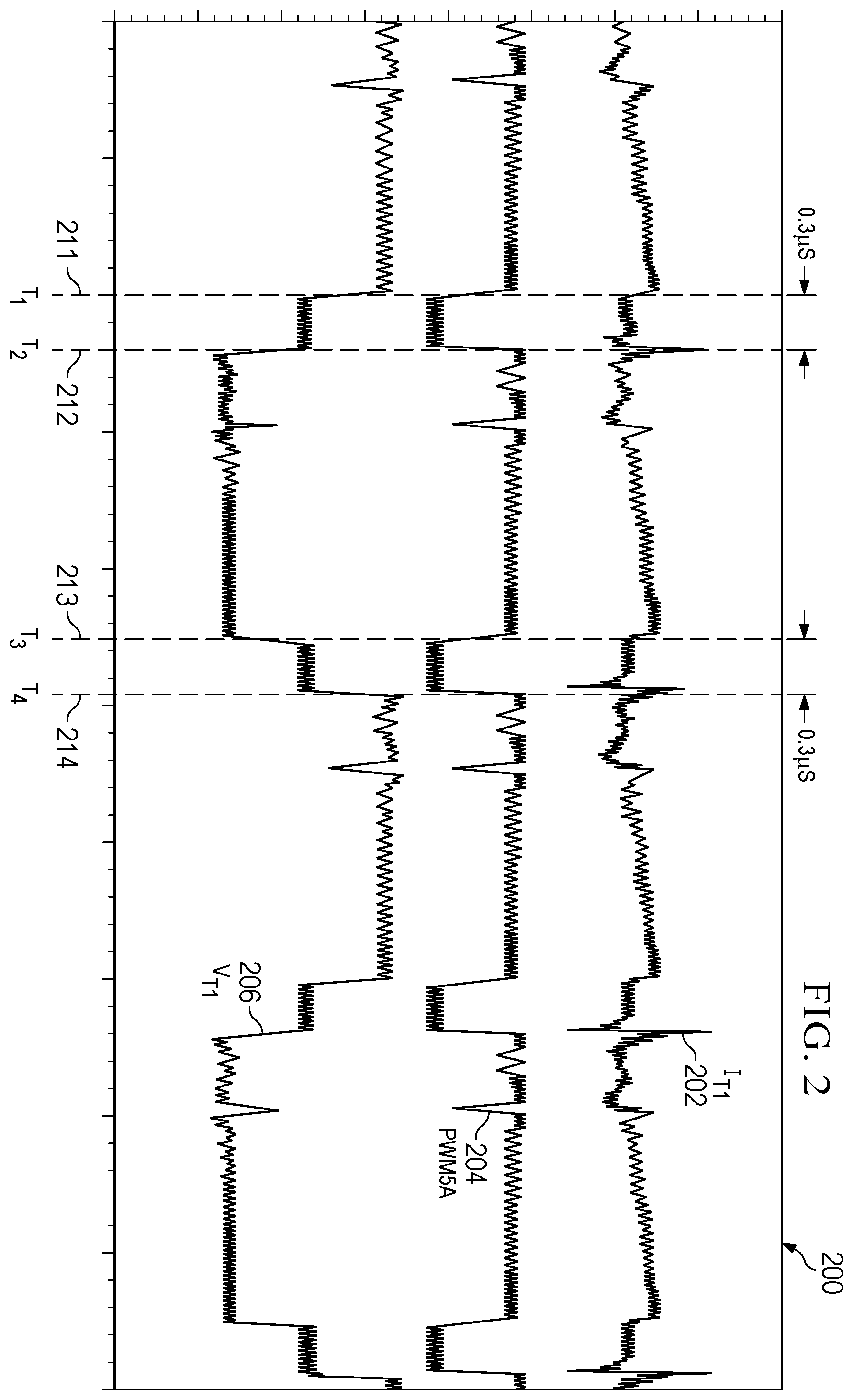 Patent US12445042 Figure 2 – Circuit and system for the protection of primary transistors in power converters with active clamping