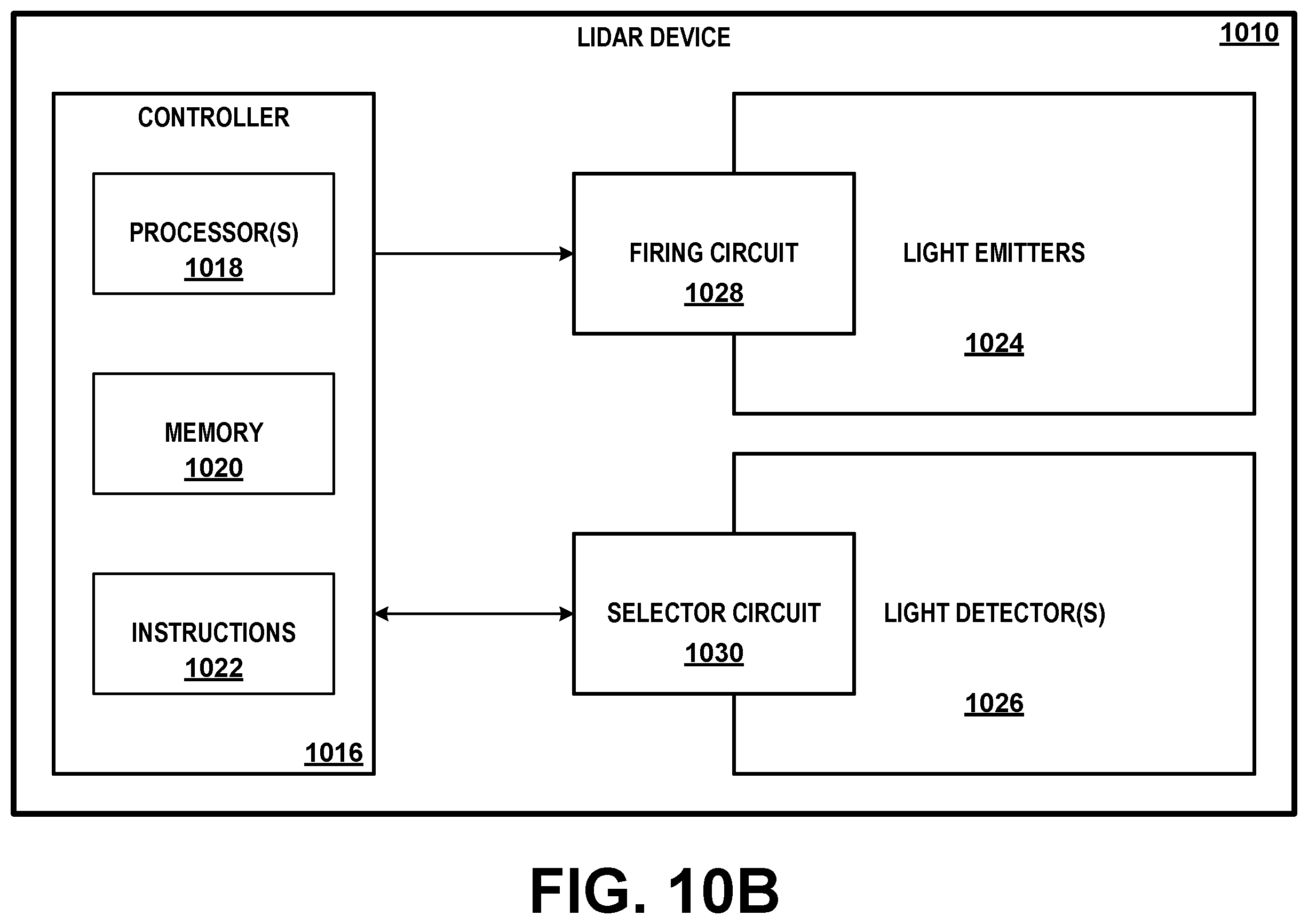 Patent US12445043 Figure 12 – Frequency soft-start for rotary power transformer