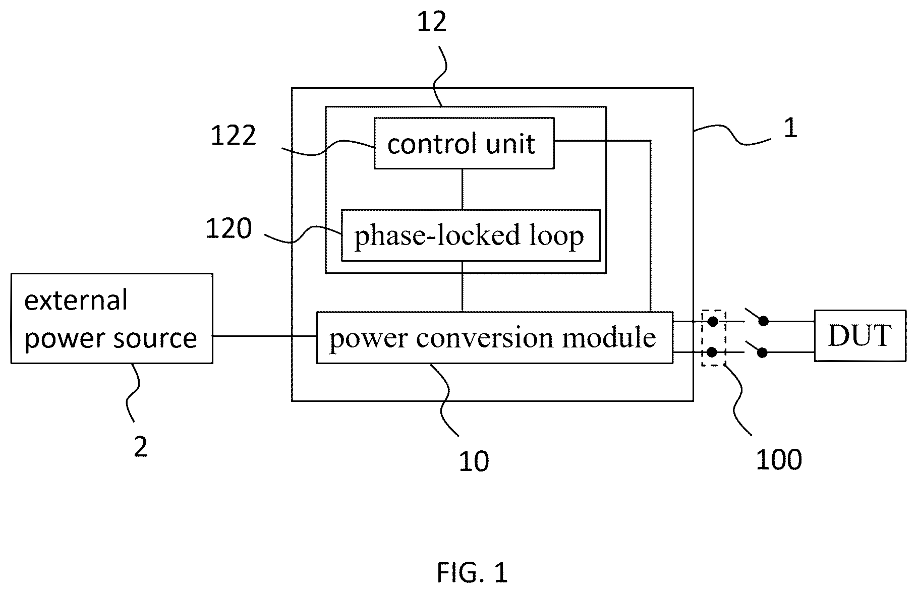 Patent US12445044 Figure 1 – Two-way AC power conversion device