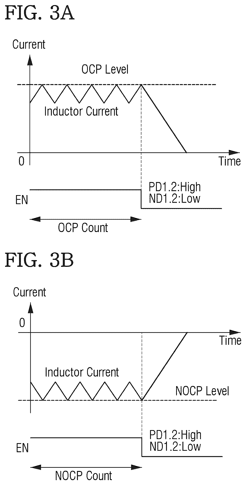 Patent US12445053 Figure 2 – Switching regulator and power management integrated circuit including the same