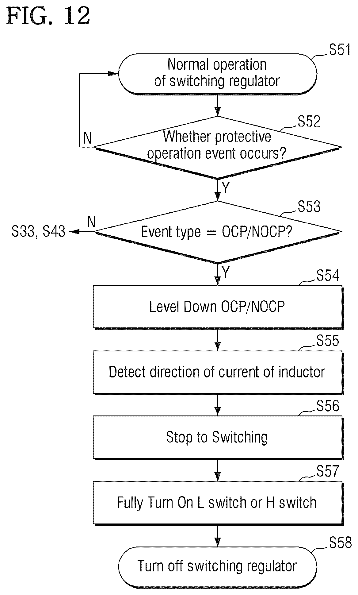 Patent US12445053 Figure 13 – Switching regulator and power management integrated circuit including the same