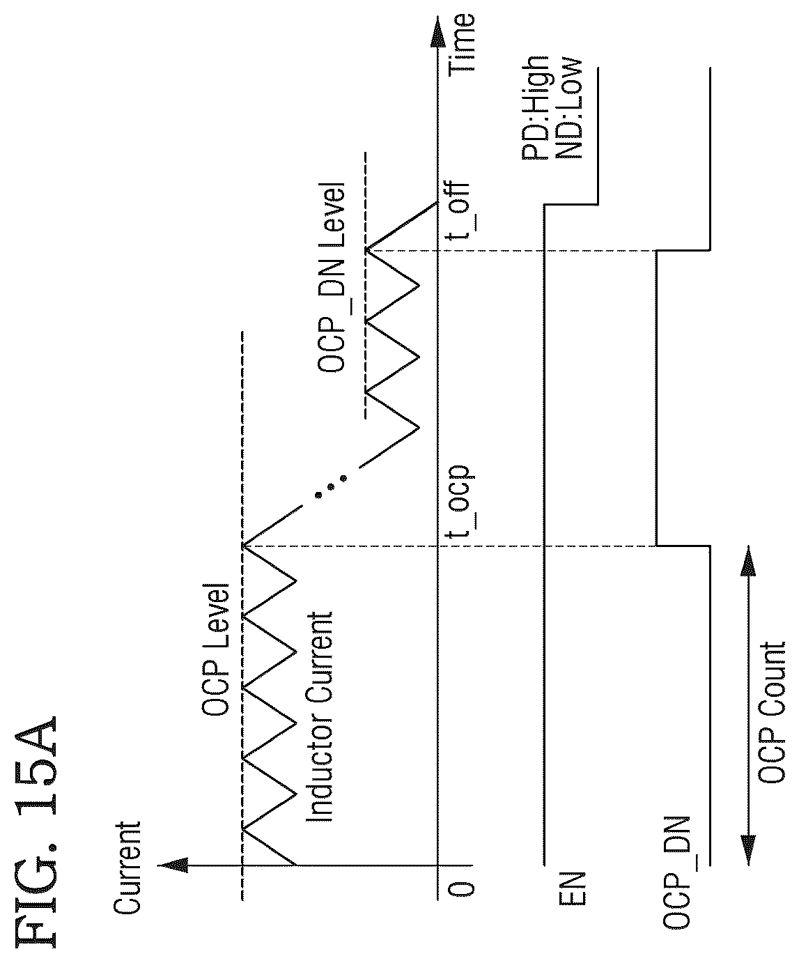Patent US12445053 Figure 16 – Switching regulator and power management integrated circuit including the same