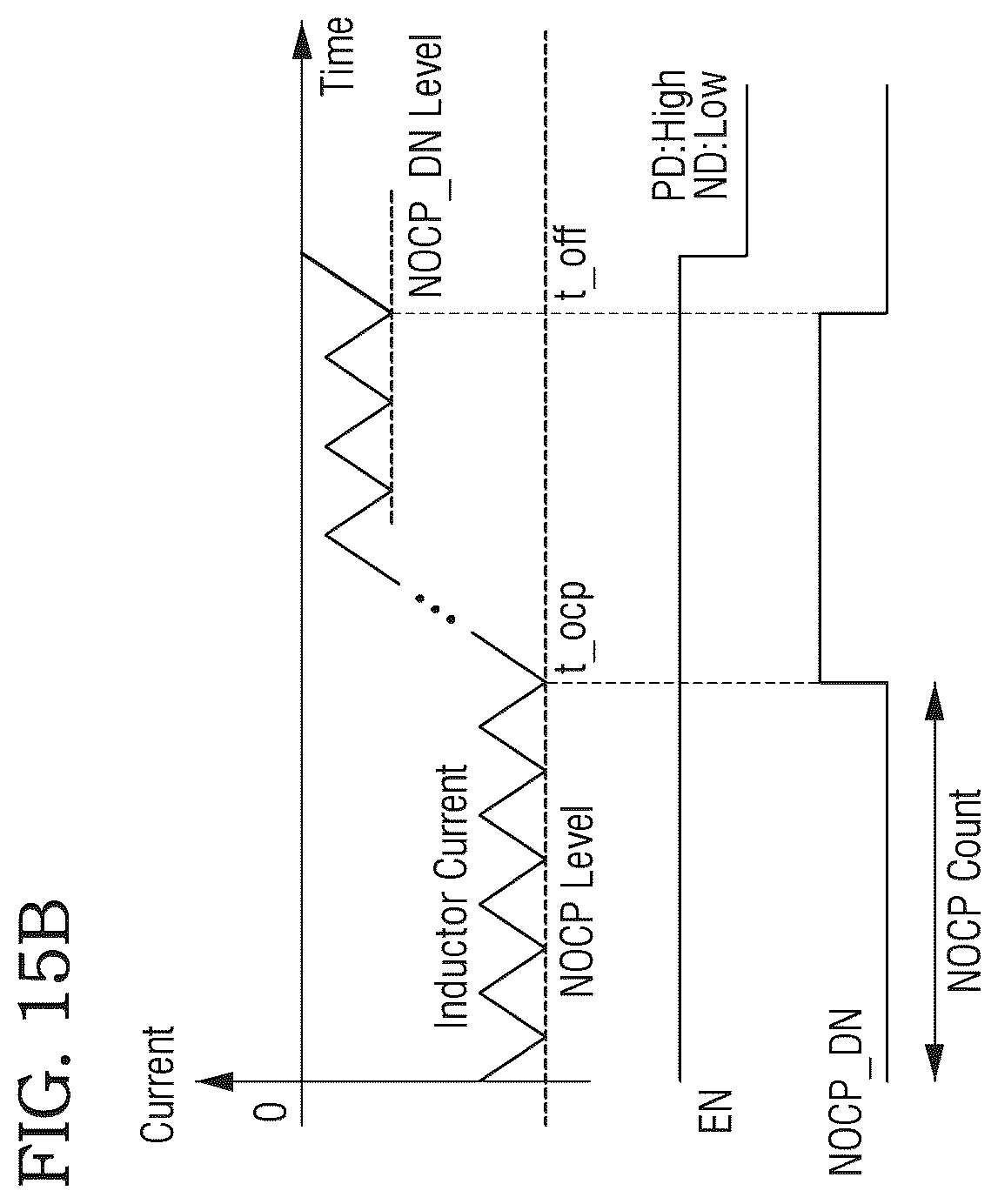 Patent US12445053 Figure 17 – Switching regulator and power management integrated circuit including the same