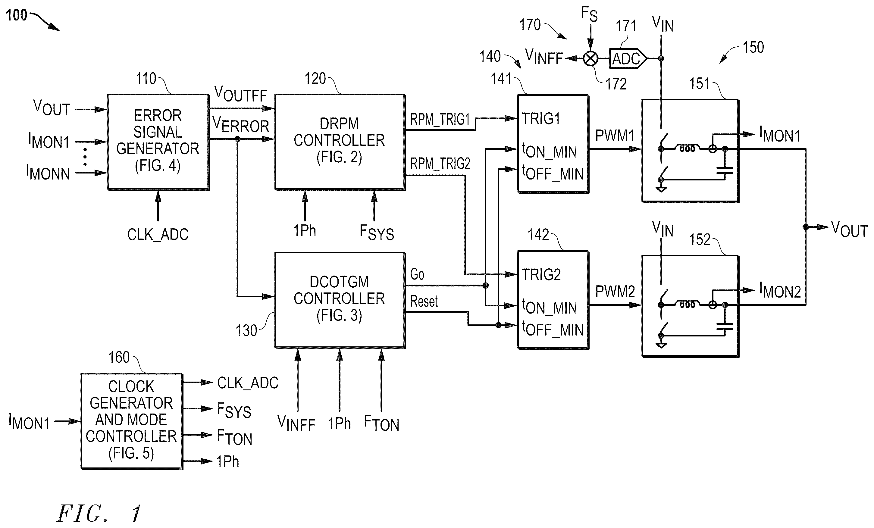 Patent US12445055 Figure 1 – Low power green mode for multi-phase power converters