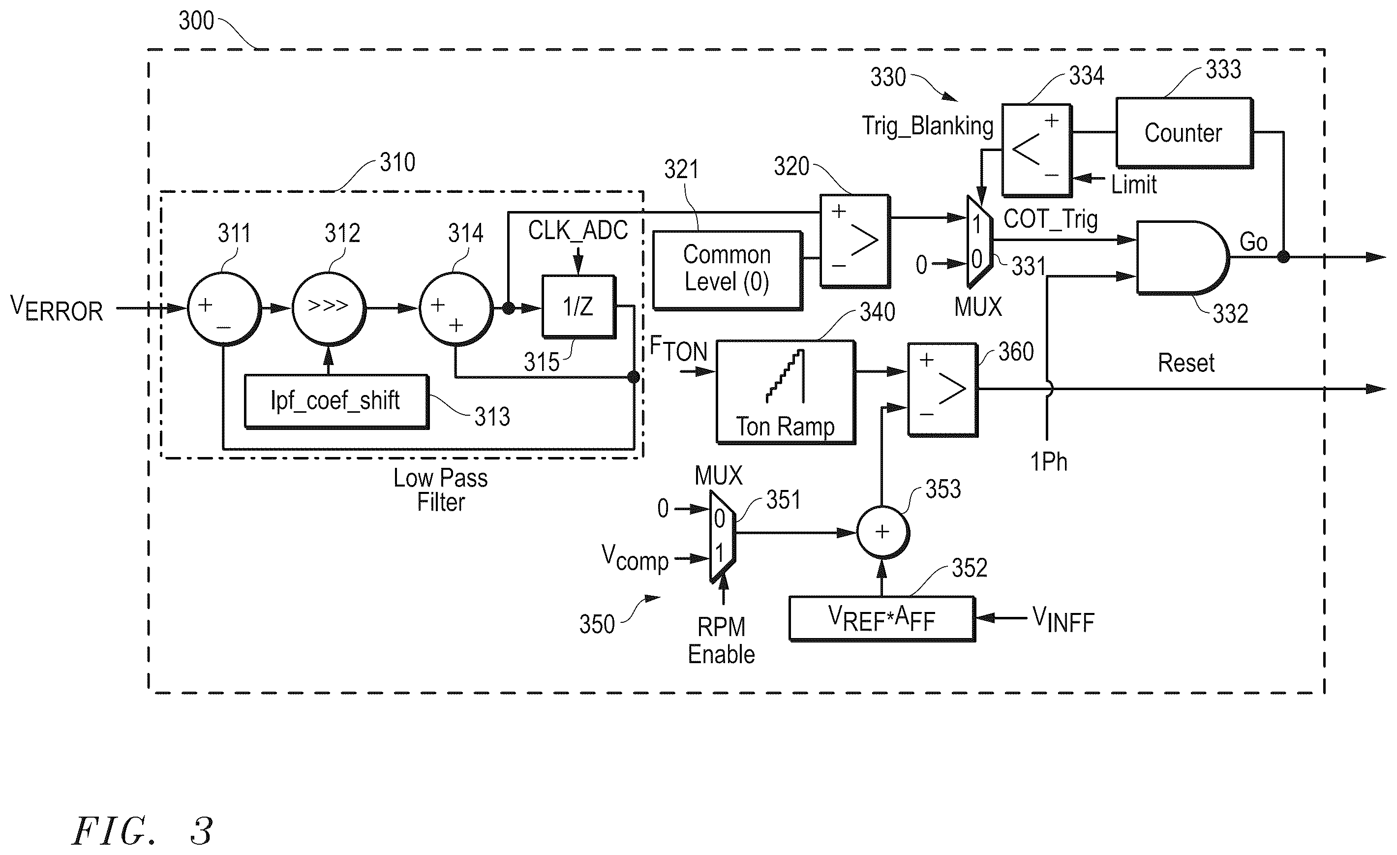 Patent US12445055 Figure 3 – Low power green mode for multi-phase power converters