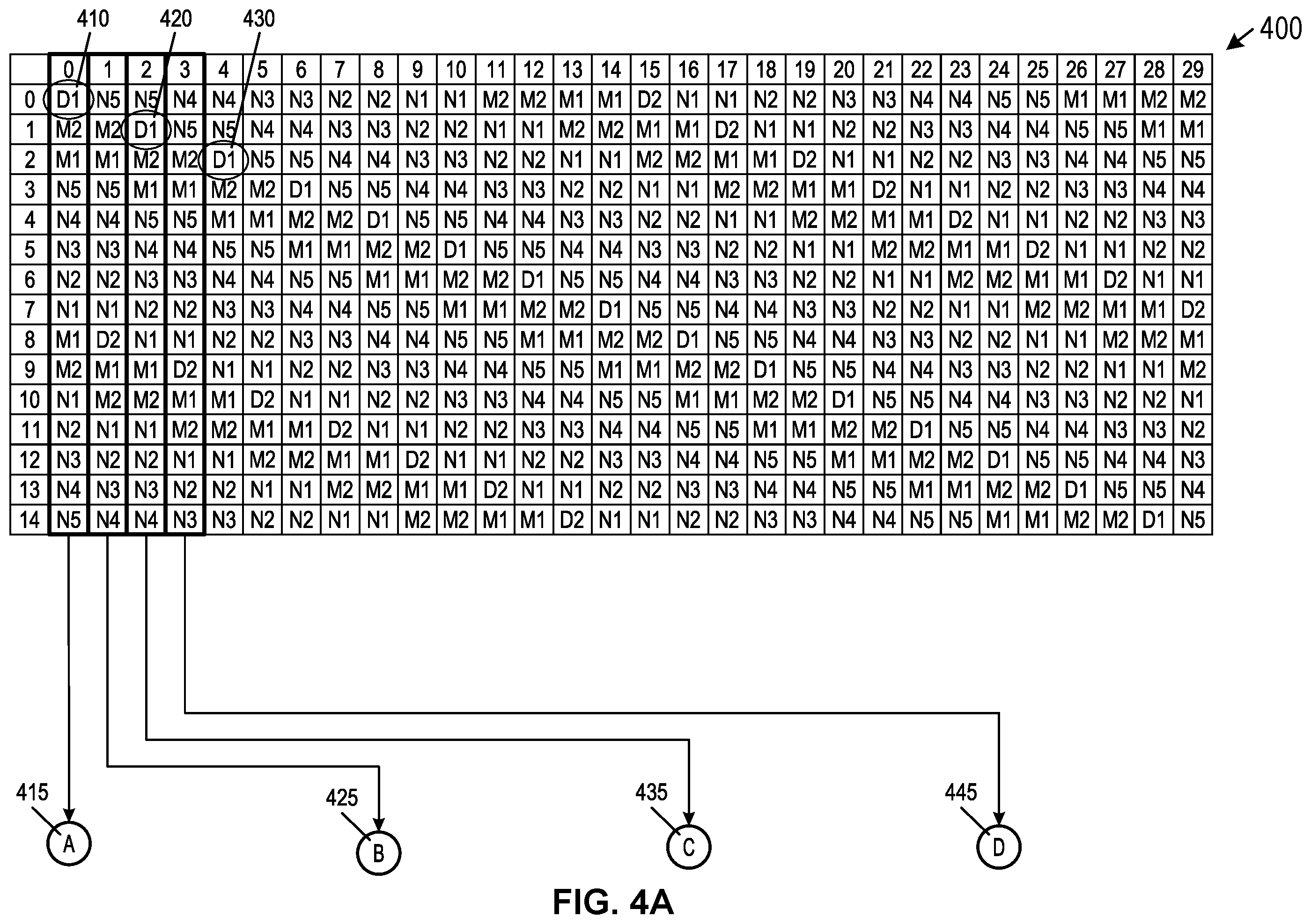 Patent US12445056 Figure 4 – Voltage regulator drivers and converter stages