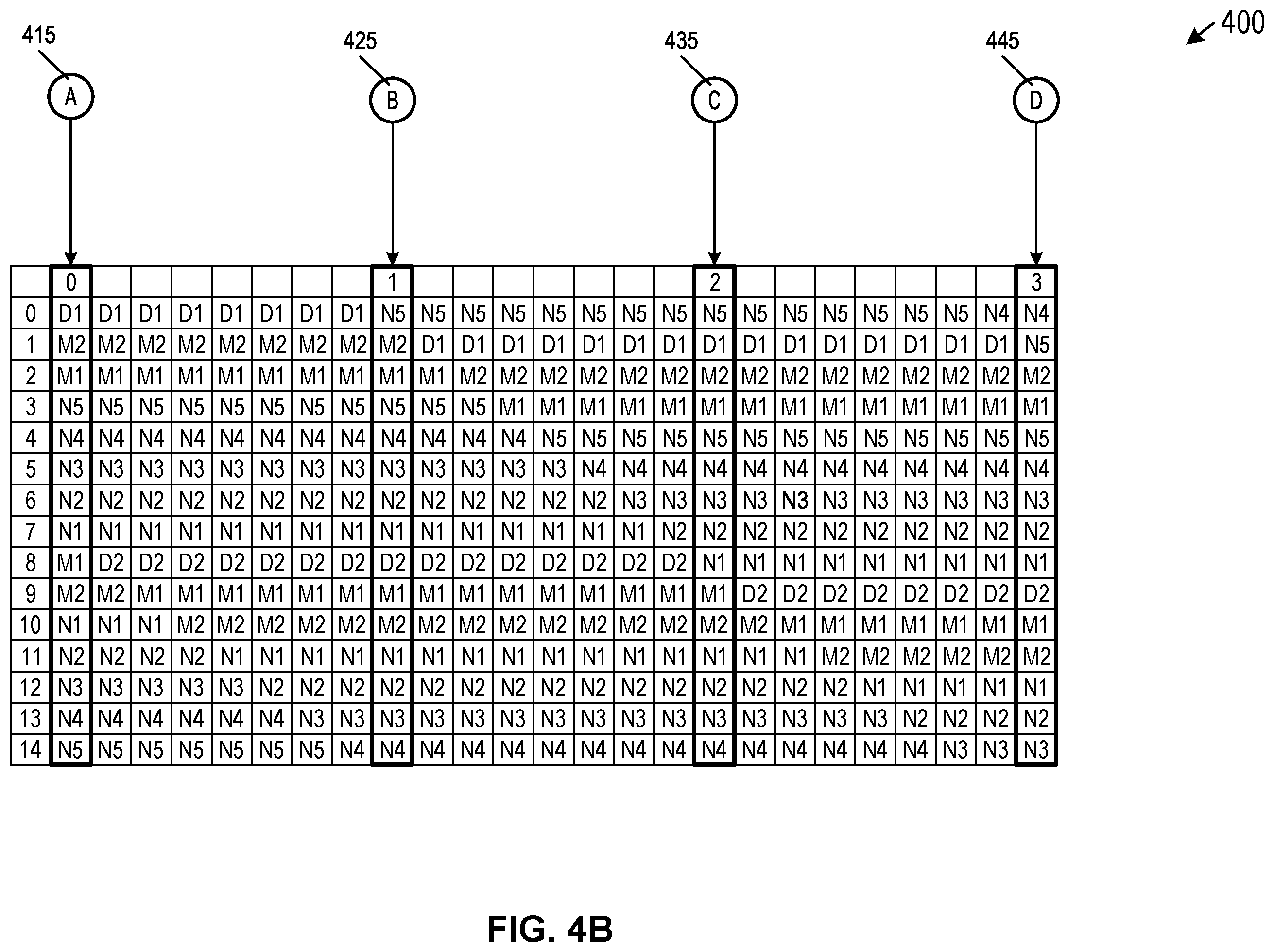 Patent US12445056 Figure 5 – Voltage regulator drivers and converter stages