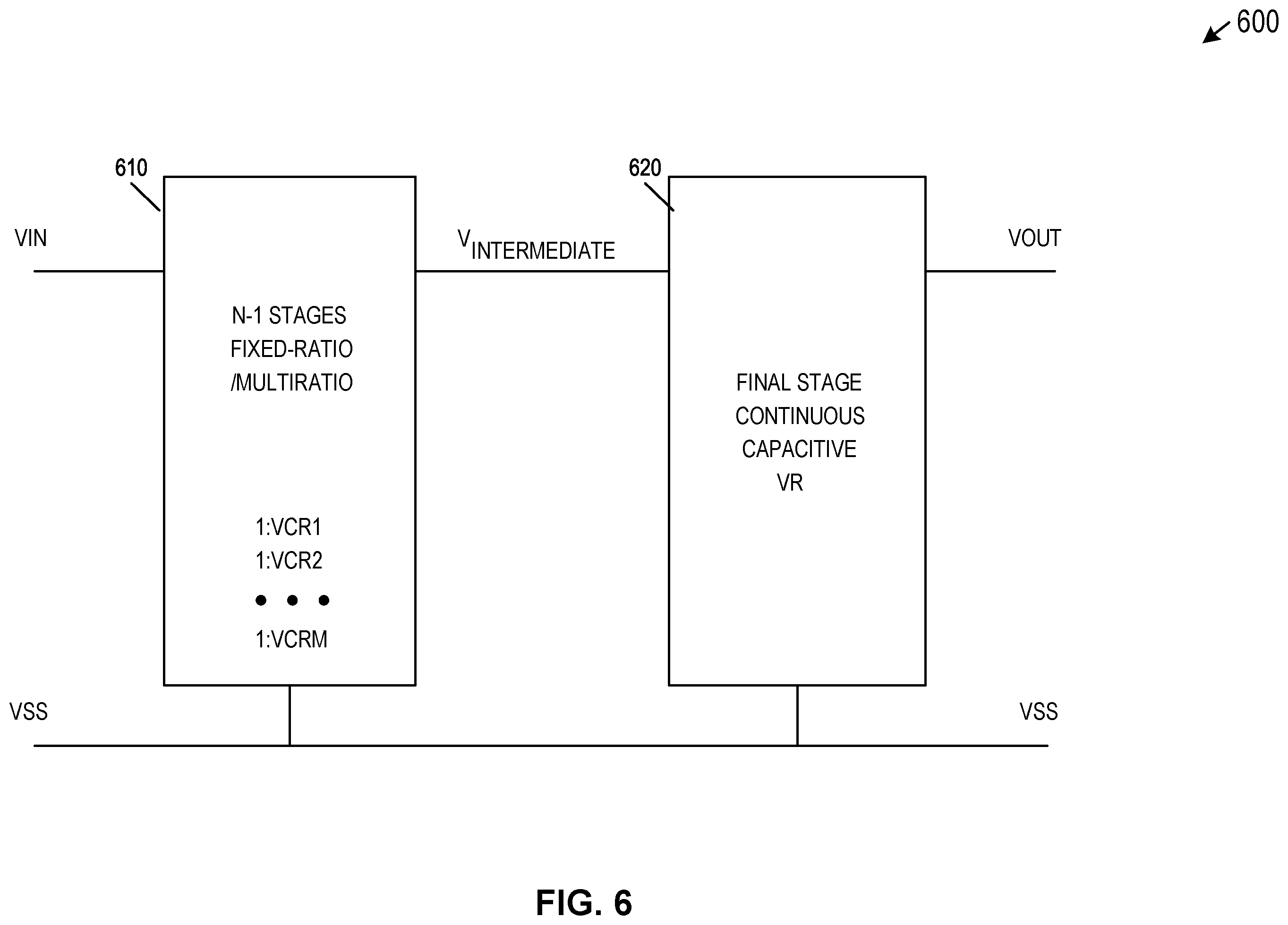 Patent US12445056 Figure 7 – Voltage regulator drivers and converter stages