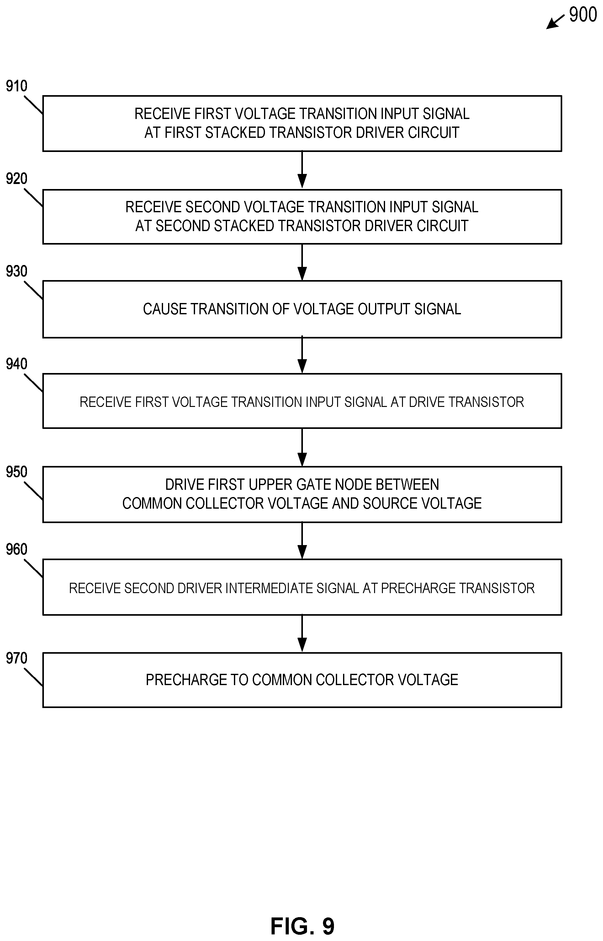 Patent US12445056 Figure 10 – Voltage regulator drivers and converter stages