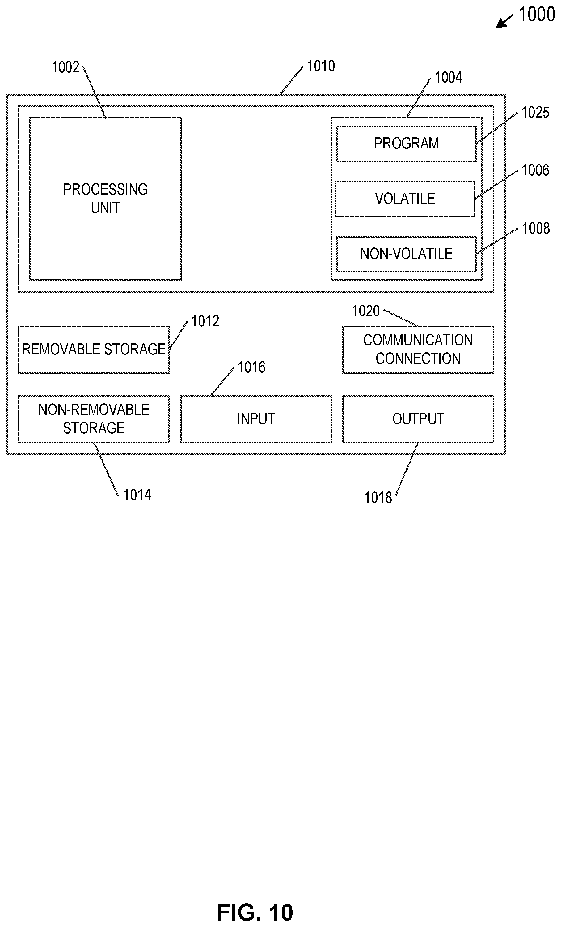 Patent US12445056 Figure 11 – Voltage regulator drivers and converter stages