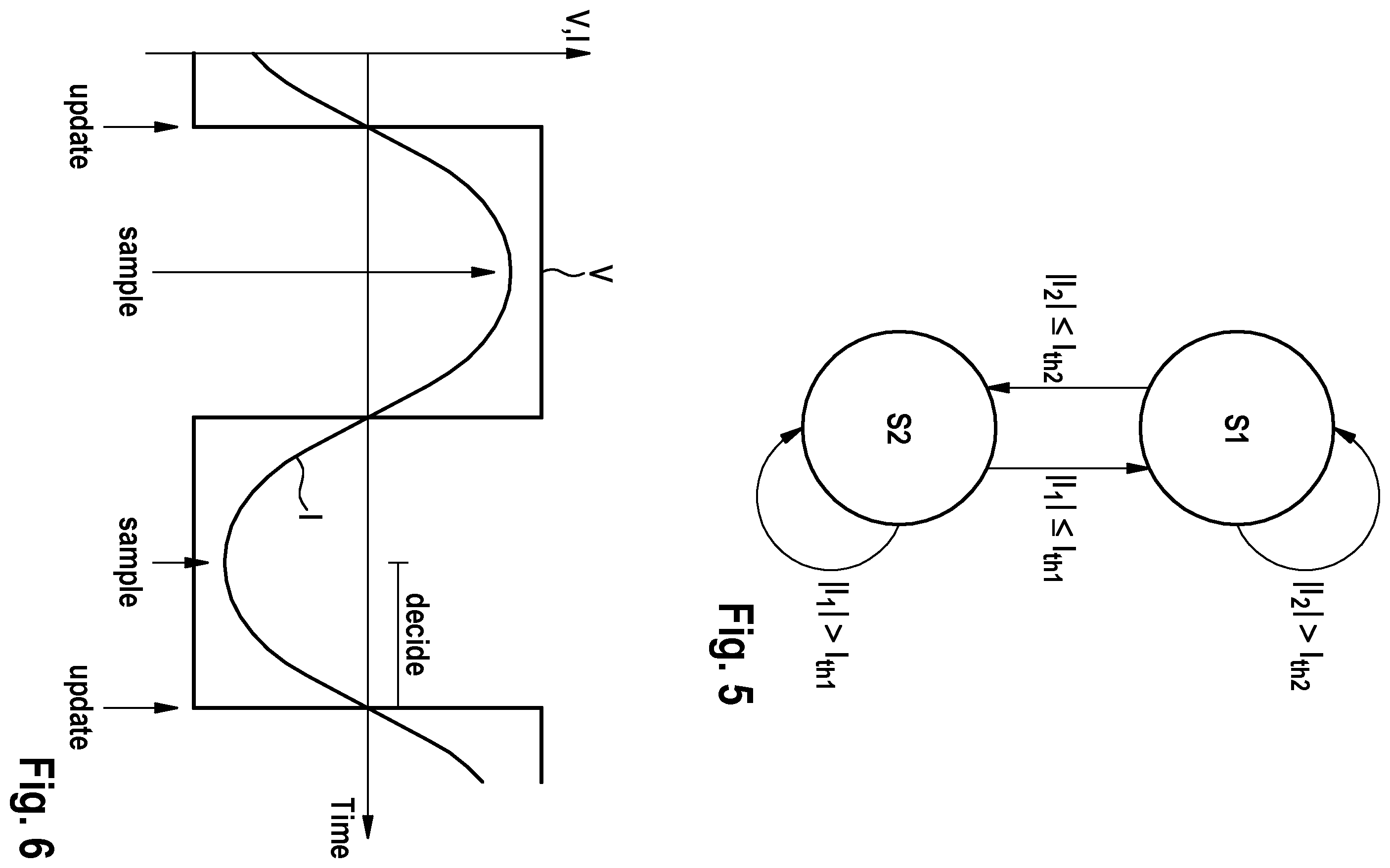 Patent US12445058 Figure 5 – DC/DC converter and a method for operating a DC/DC converter