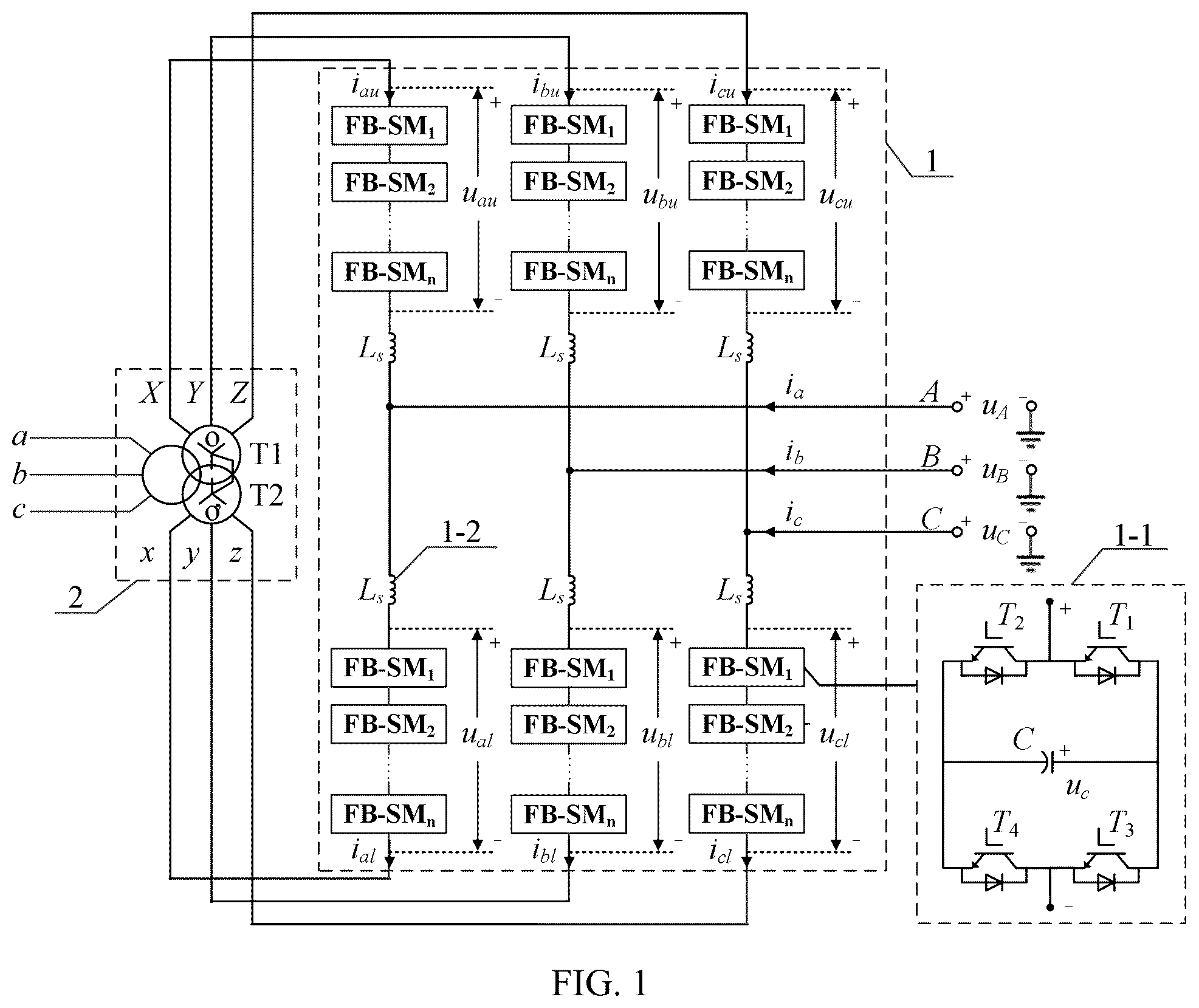 Patent US12445060 Figure 1 – Positive and negative bipolar modular multilevel alternating current-alternating current frequency converter