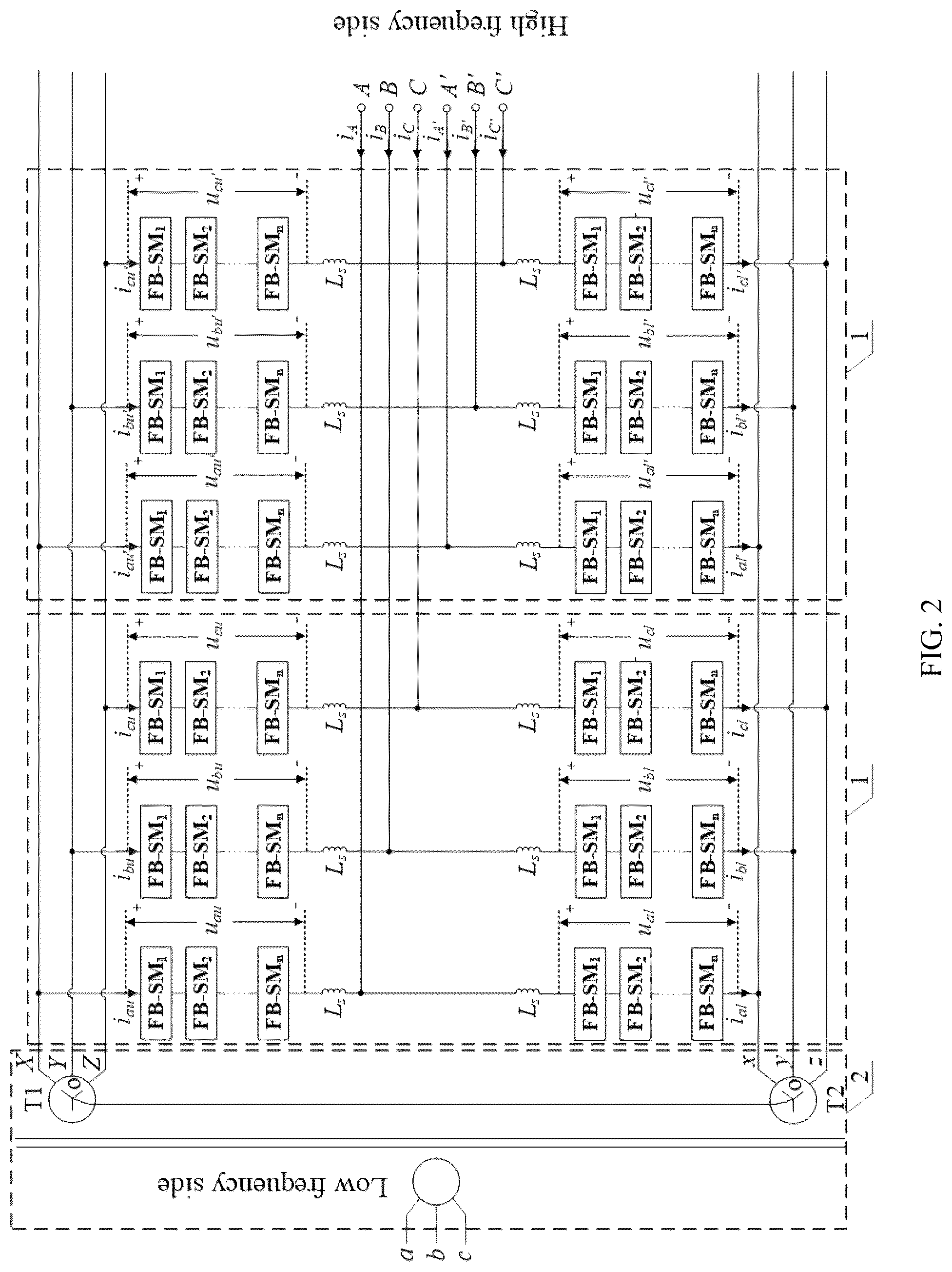 Patent US12445060 Figure 2 – Positive and negative bipolar modular multilevel alternating current-alternating current frequency converter