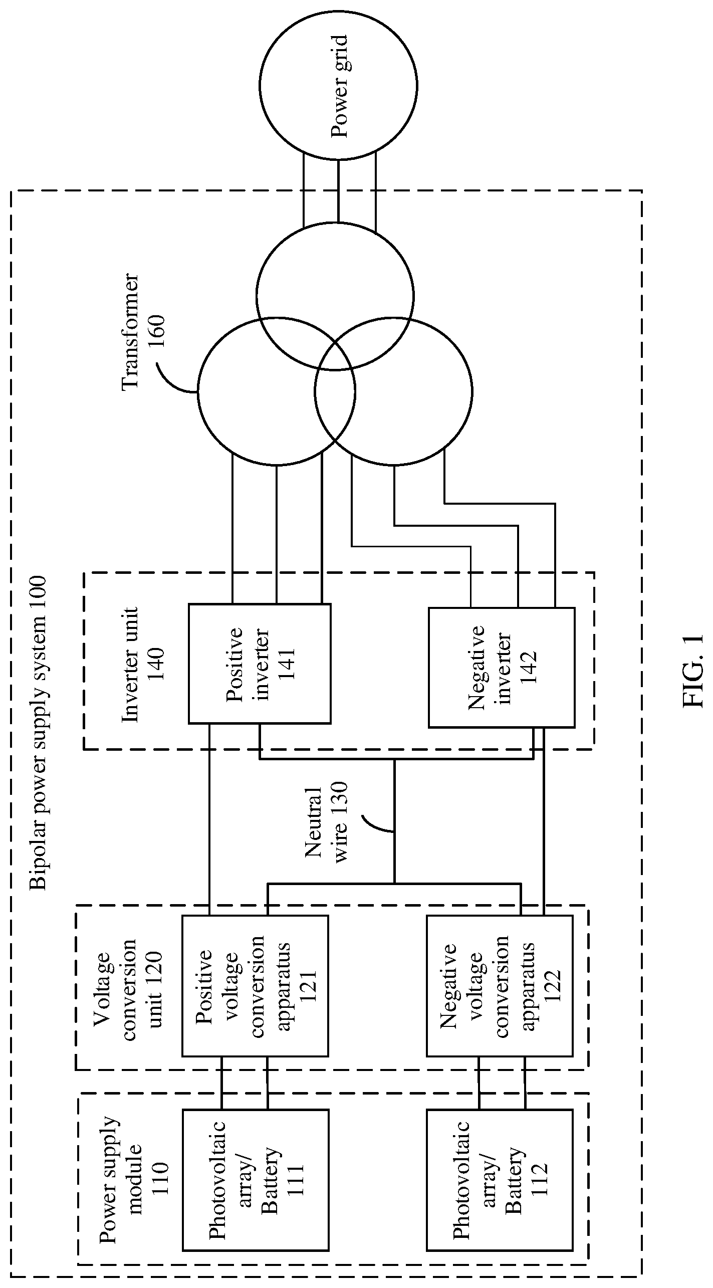 Patent US12445062 — Bipolar power supply system and control method — Figure 1