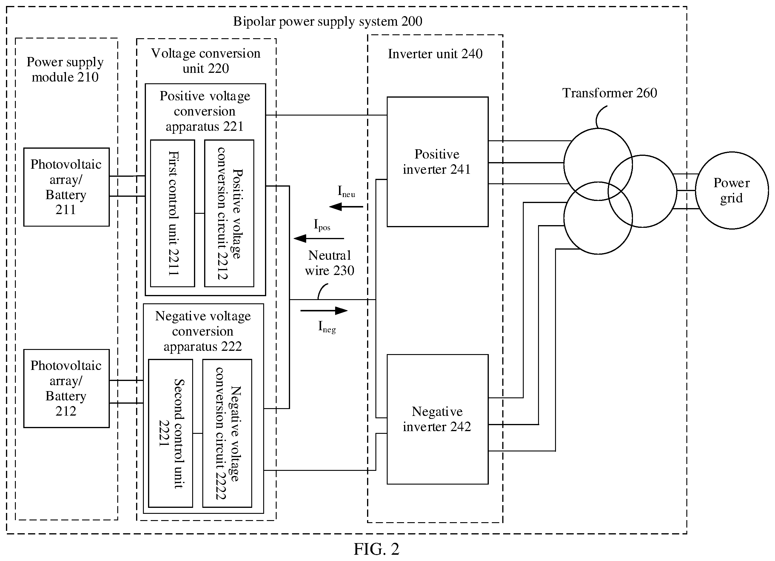 Patent US12445062 Figure 2 – Bipolar power supply system and control method