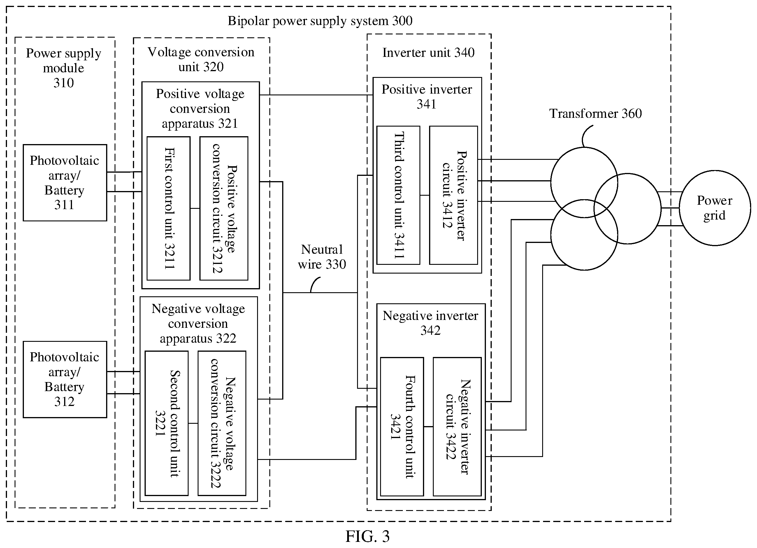 Patent US12445062 Figure 3 – Bipolar power supply system and control method