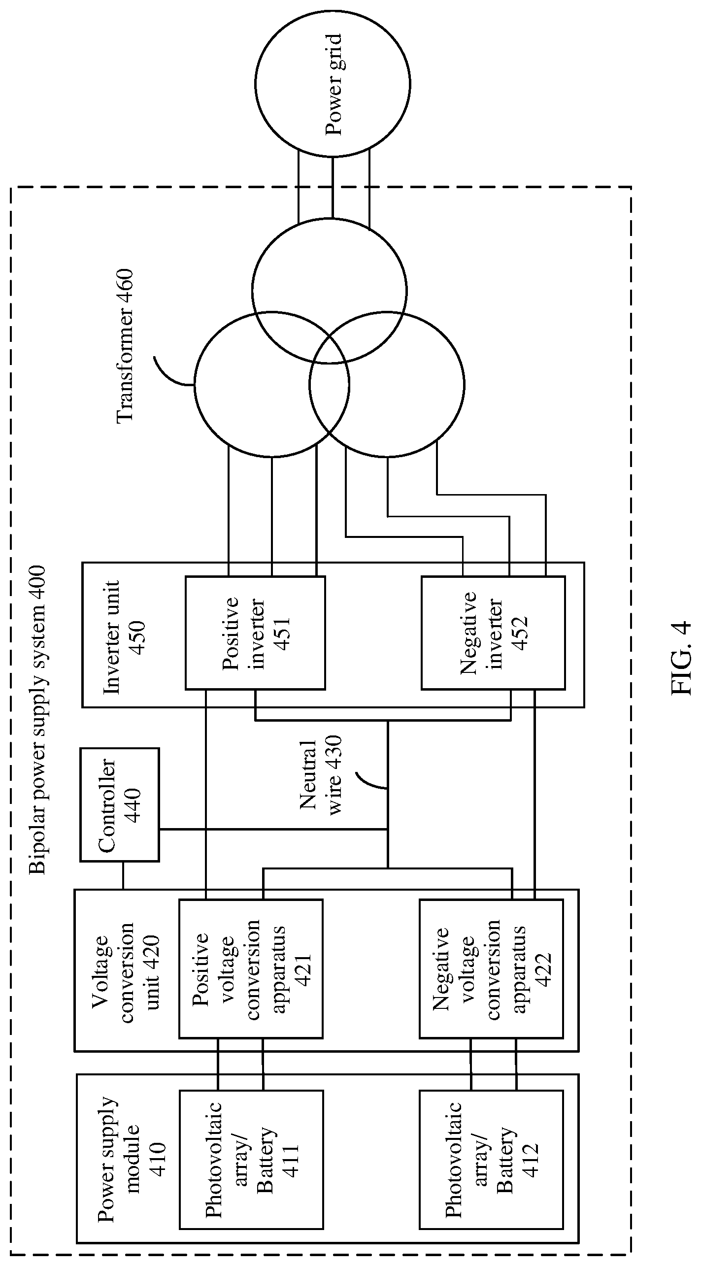 Patent US12445062 Figure 4 – Bipolar power supply system and control method