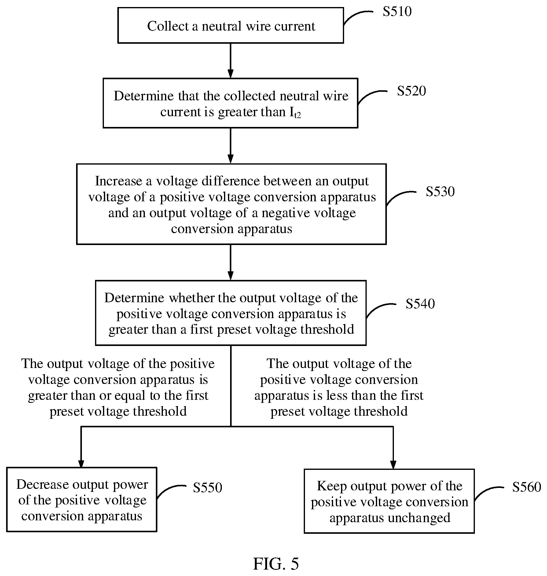 Patent US12445062 Figure 5 – Bipolar power supply system and control method