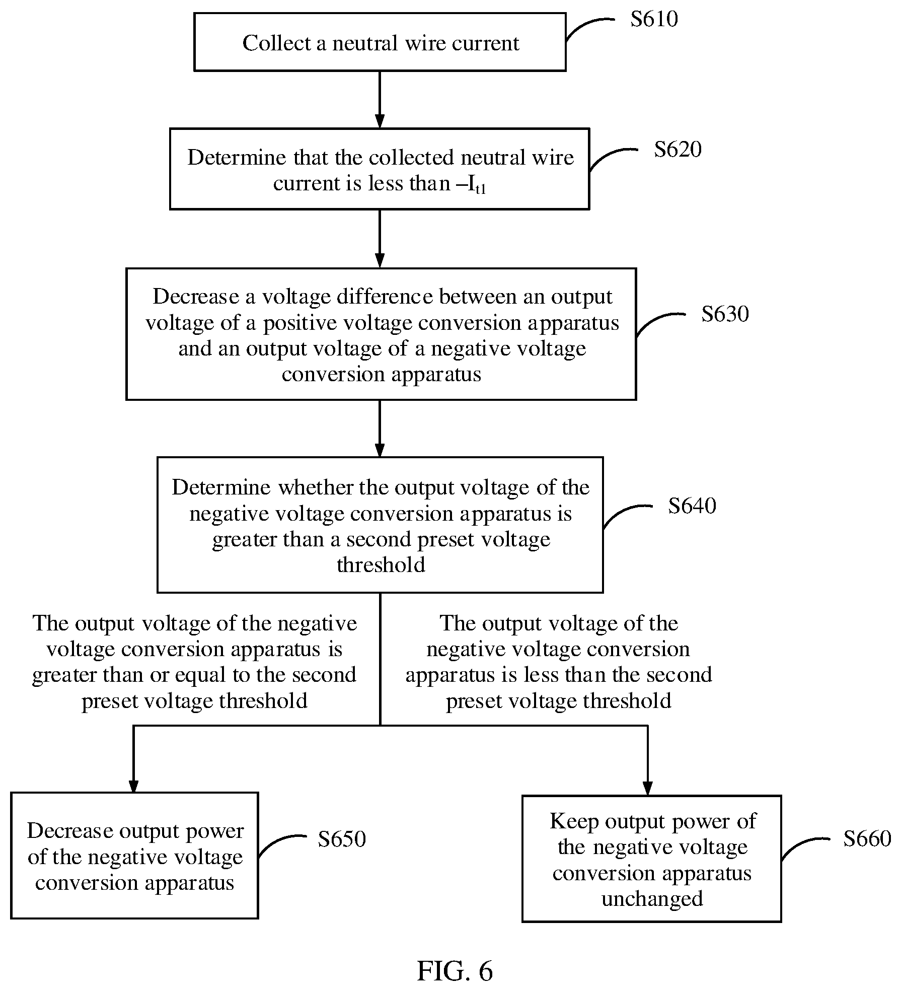 Patent US12445062 Figure 6 – Bipolar power supply system and control method