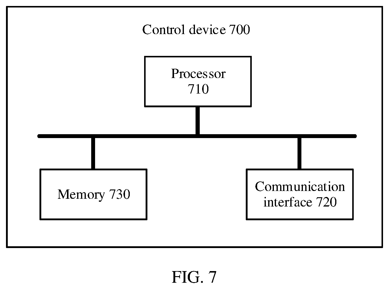 Patent US12445062 Figure 7 – Bipolar power supply system and control method