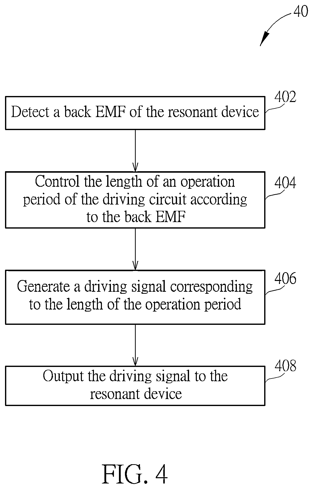 Patent US12445071 Figure 4 – Driving circuit, system and method for resonant device
