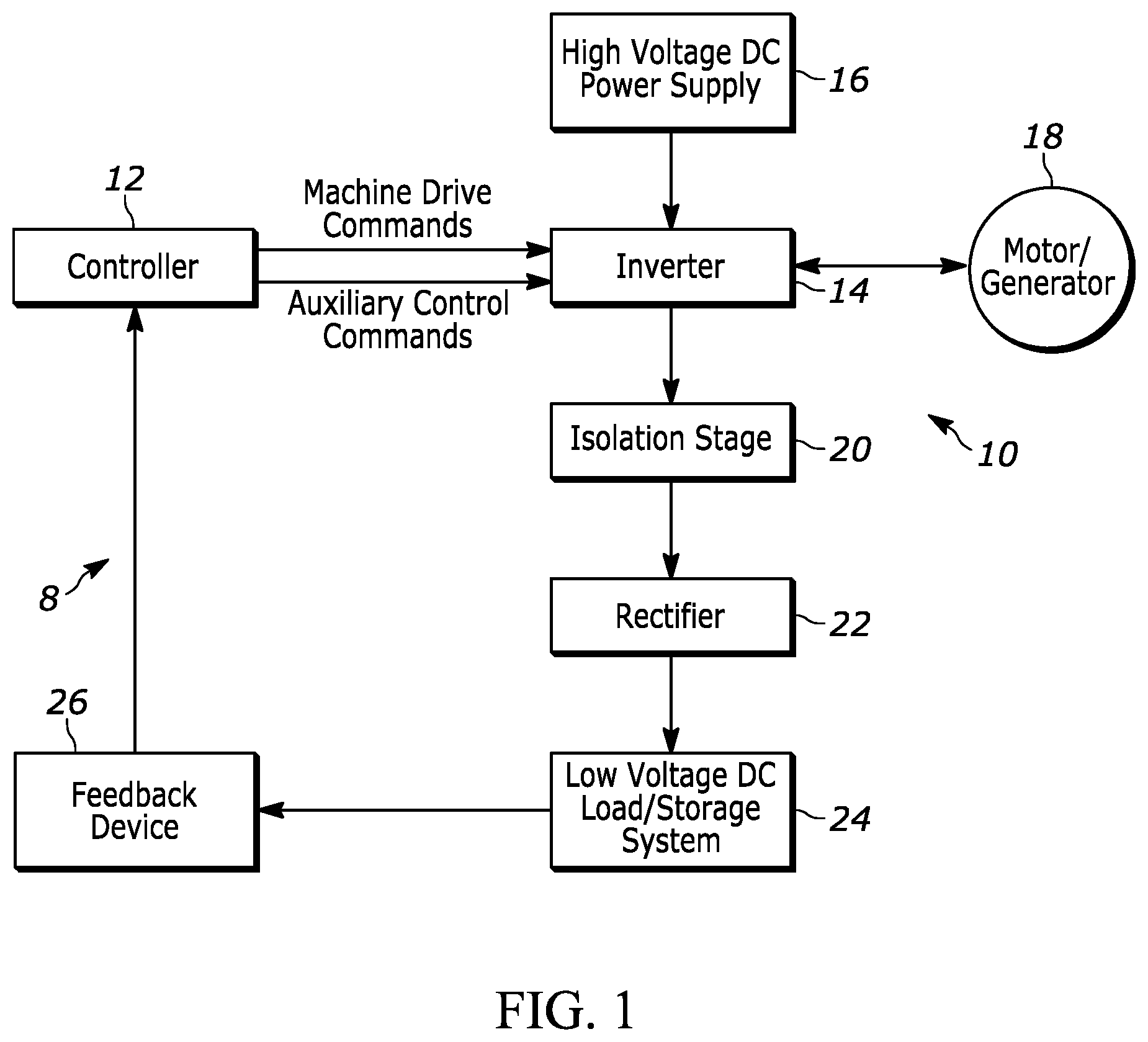 Patent US12445075 Figure 1 – Method and apparatus for an isolated DC/DC converter