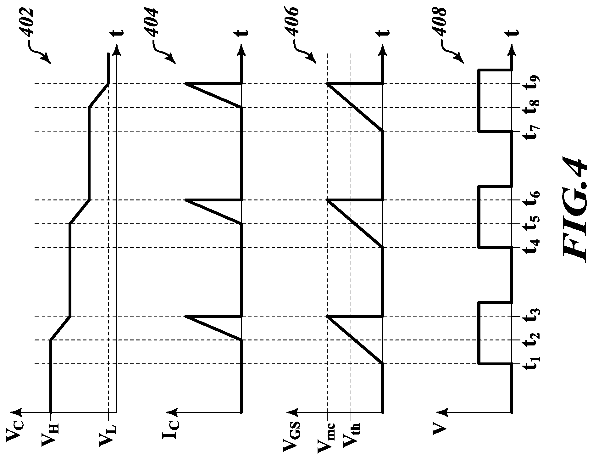Patent US12445076 Figure 4 – Traction inverter DC-link active discharge method