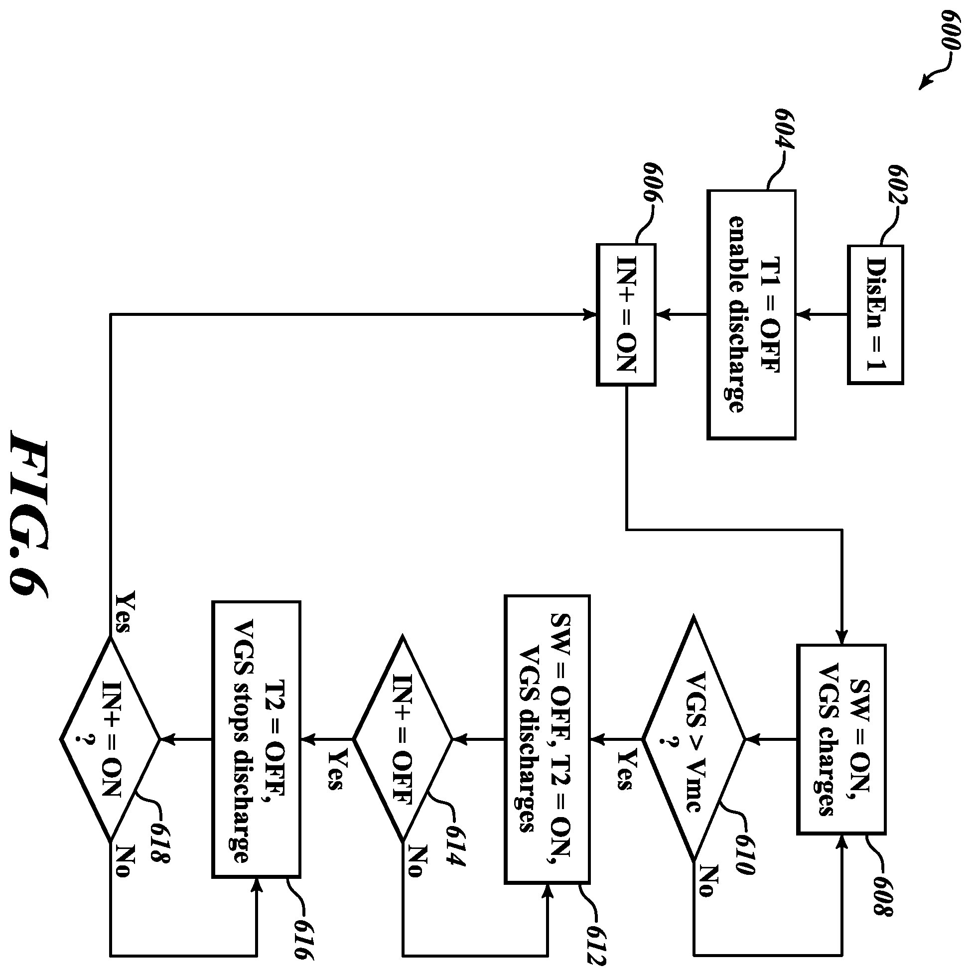 Patent US12445076 Figure 6 – Traction inverter DC-link active discharge method