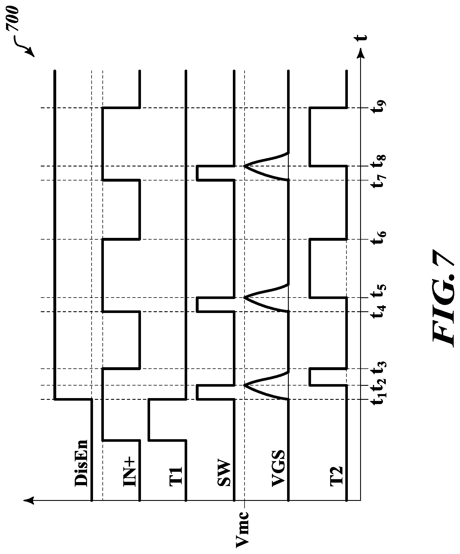 Patent US12445076 Figure 7 – Traction inverter DC-link active discharge method