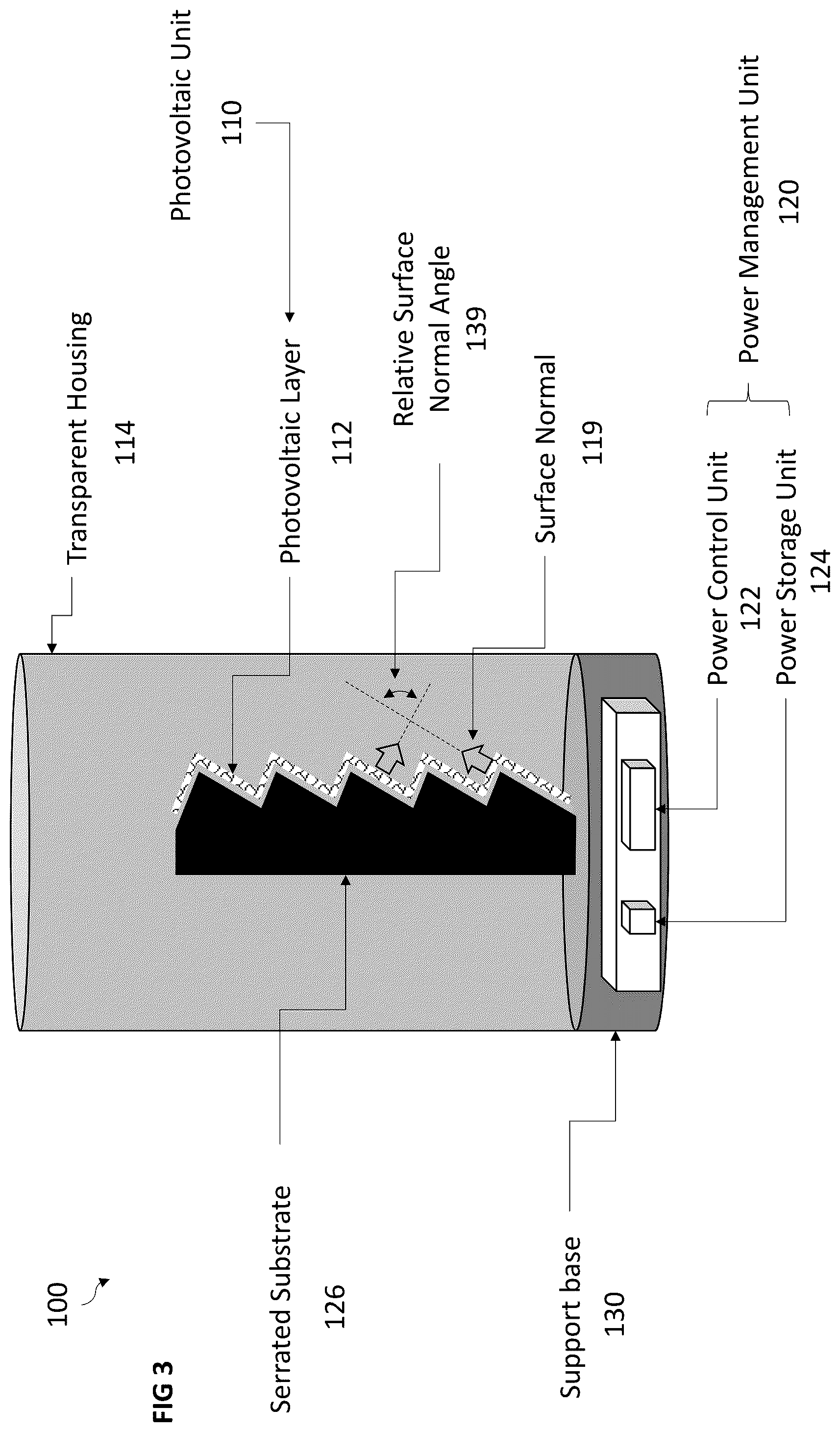Patent US12445086 Figure 3 – Three-dimensional photovoltaic charging system
