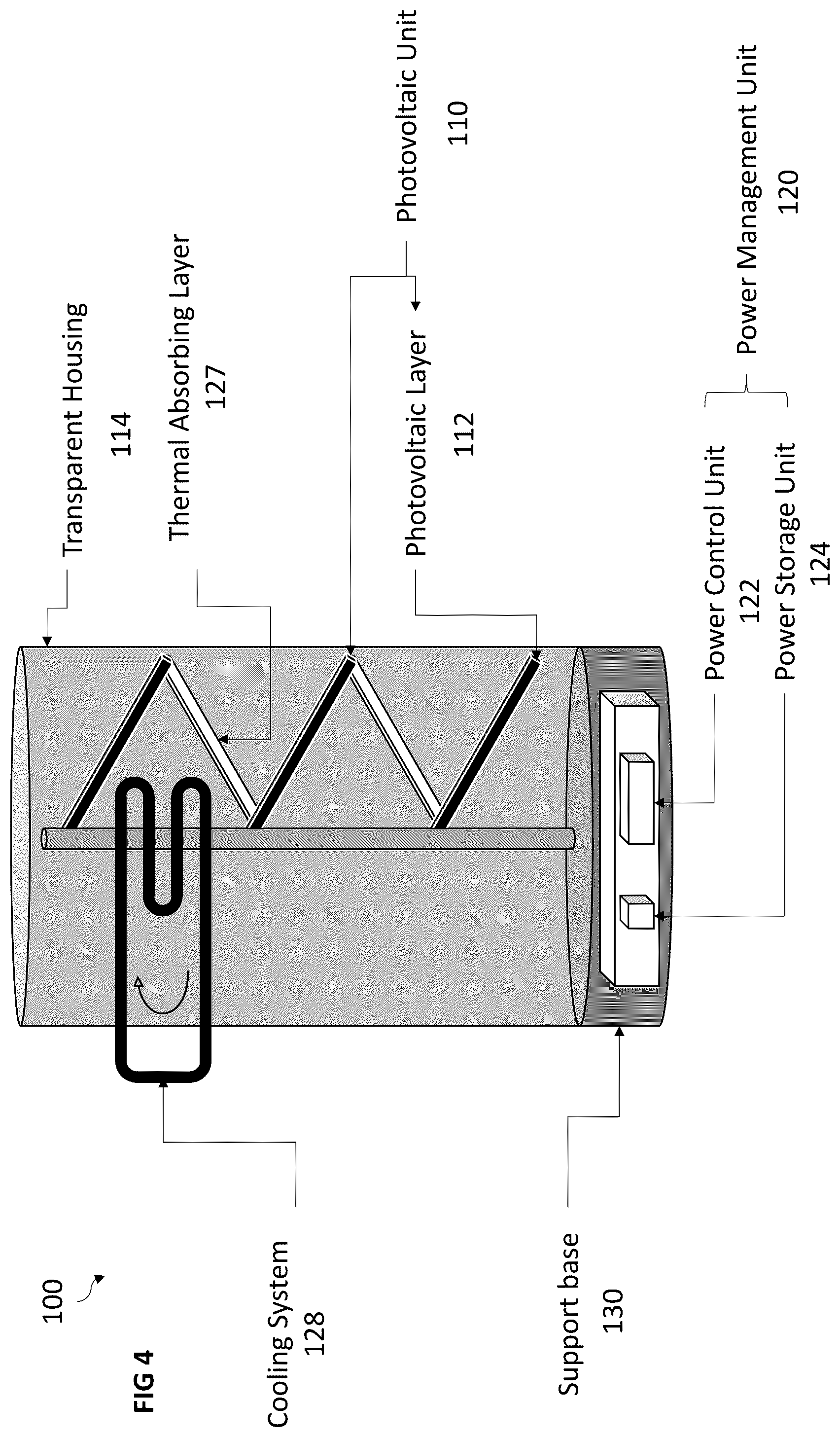 Patent US12445086 Figure 4 – Three-dimensional photovoltaic charging system