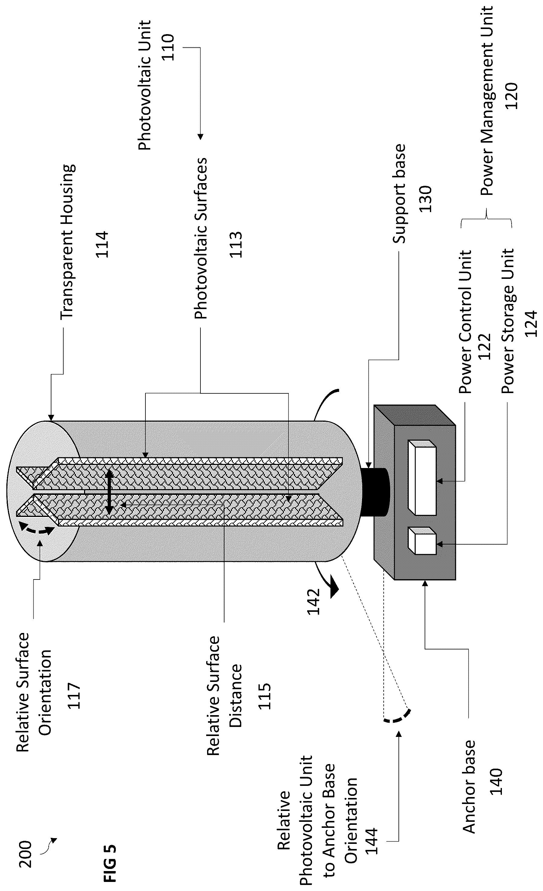 Patent US12445086 Figure 5 – Three-dimensional photovoltaic charging system