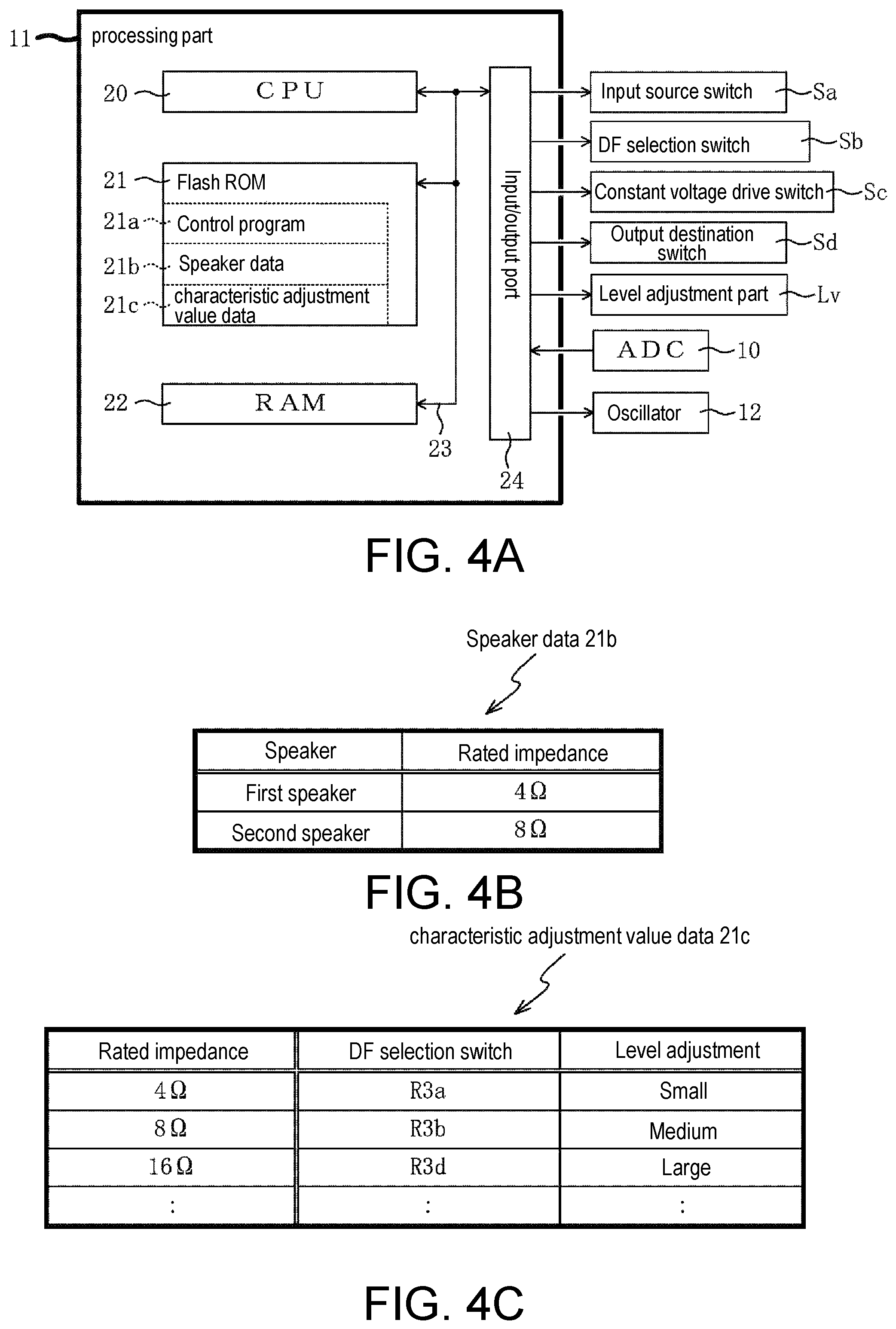 Patent US12445094 Figure 4 – Amplifier connected with a plurality of speakers