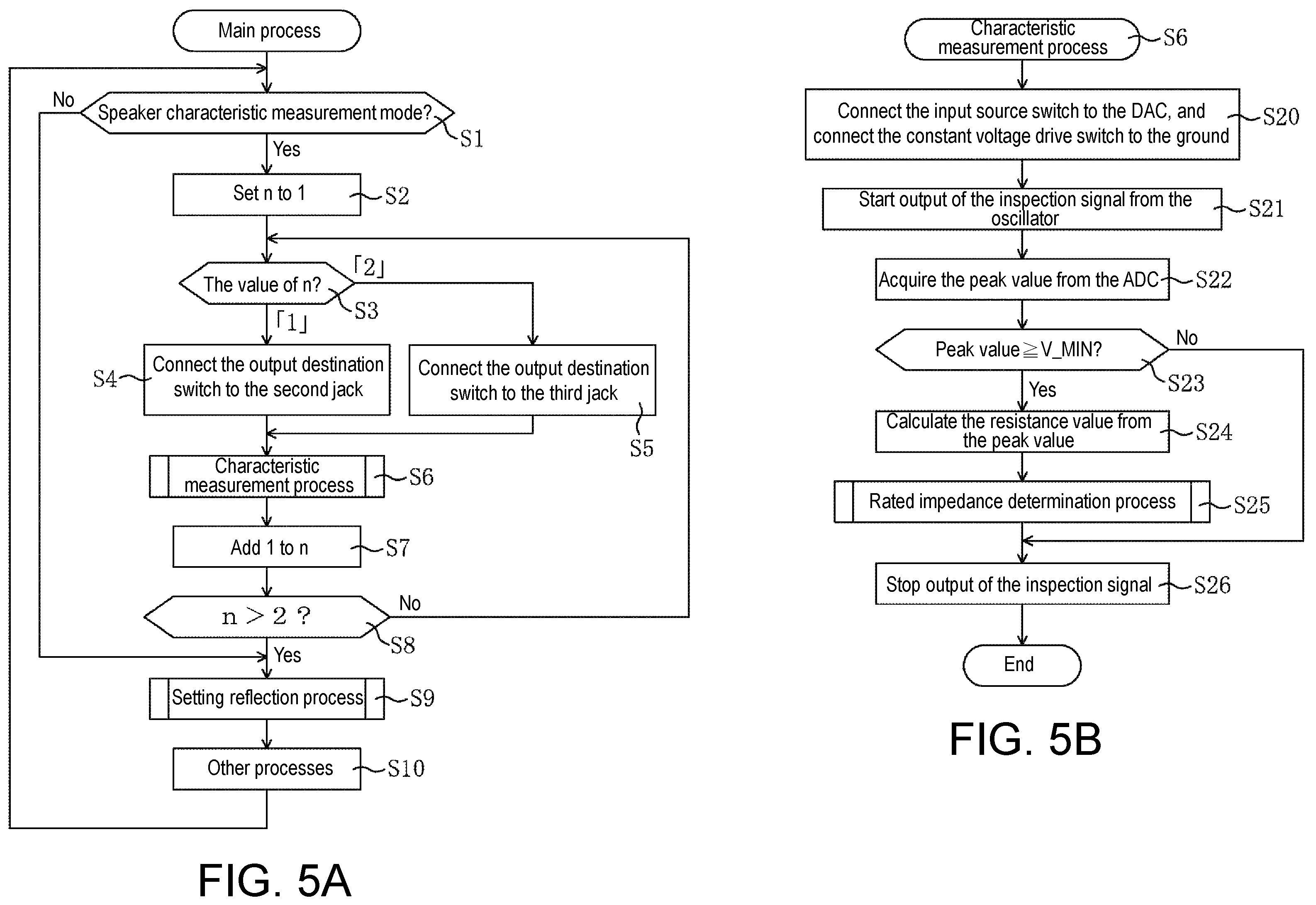 Patent US12445094 Figure 5 – Amplifier connected with a plurality of speakers