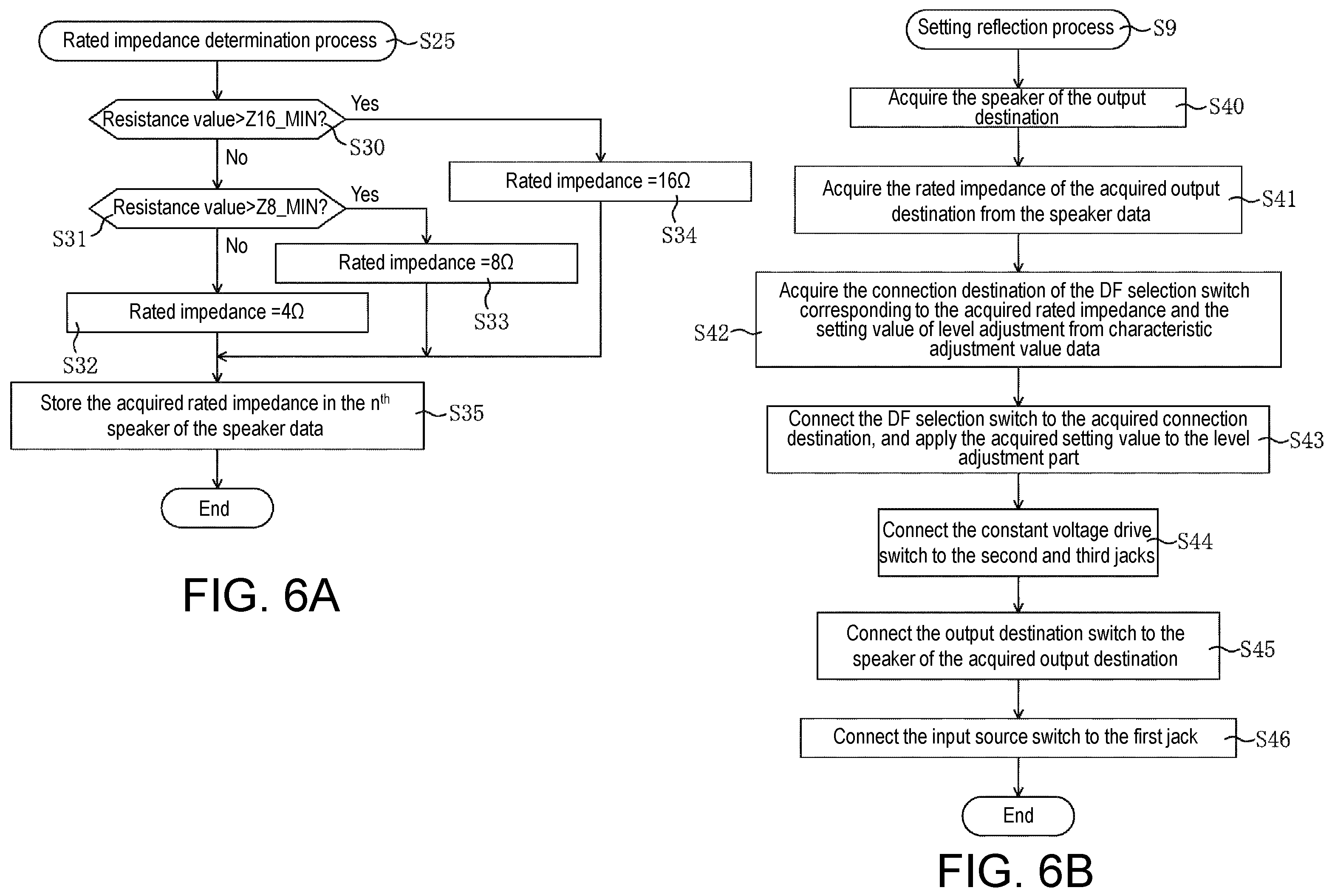 Patent US12445094 Figure 6 – Amplifier connected with a plurality of speakers