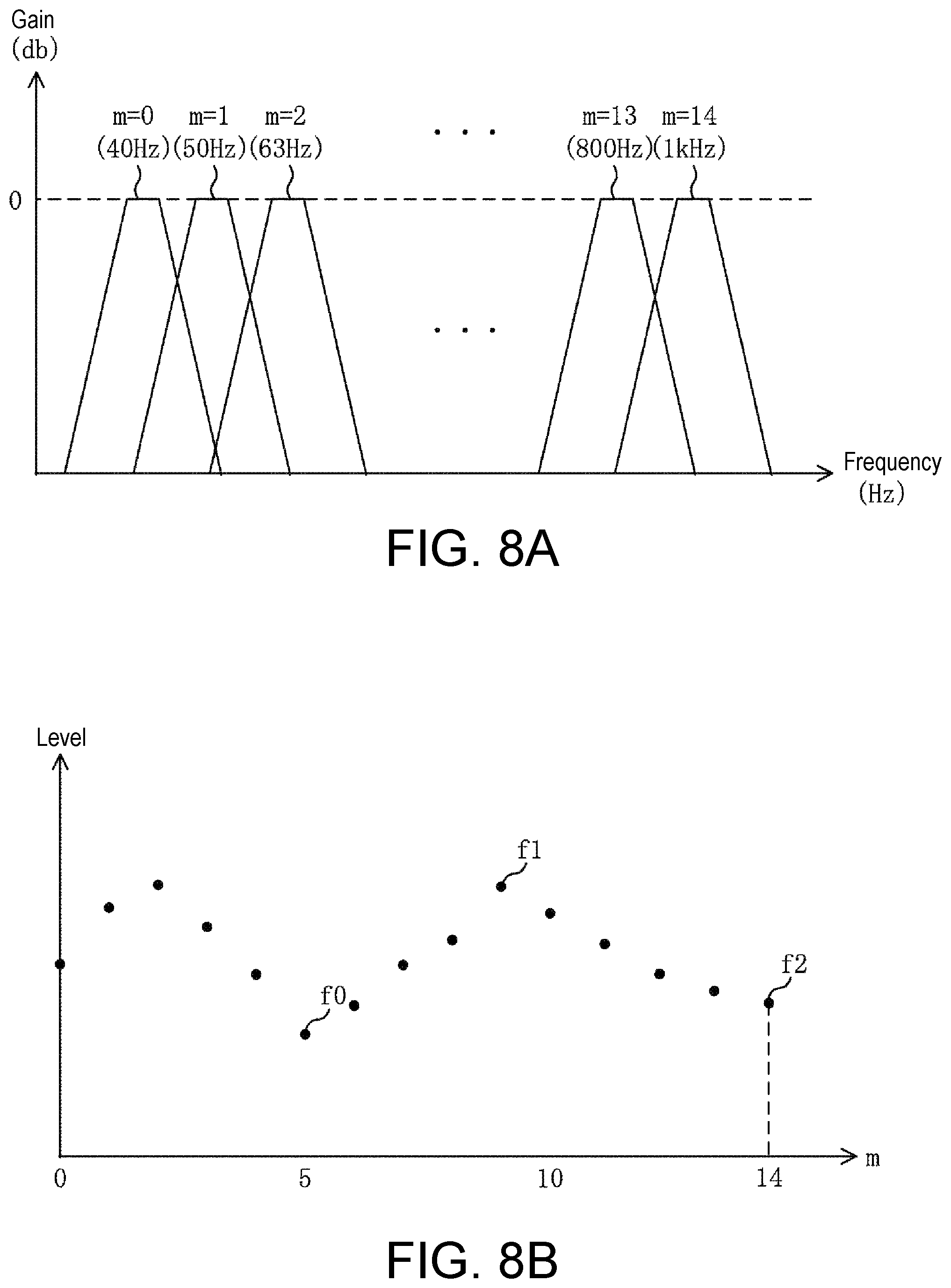 Patent US12445094 Figure 8 – Amplifier connected with a plurality of speakers