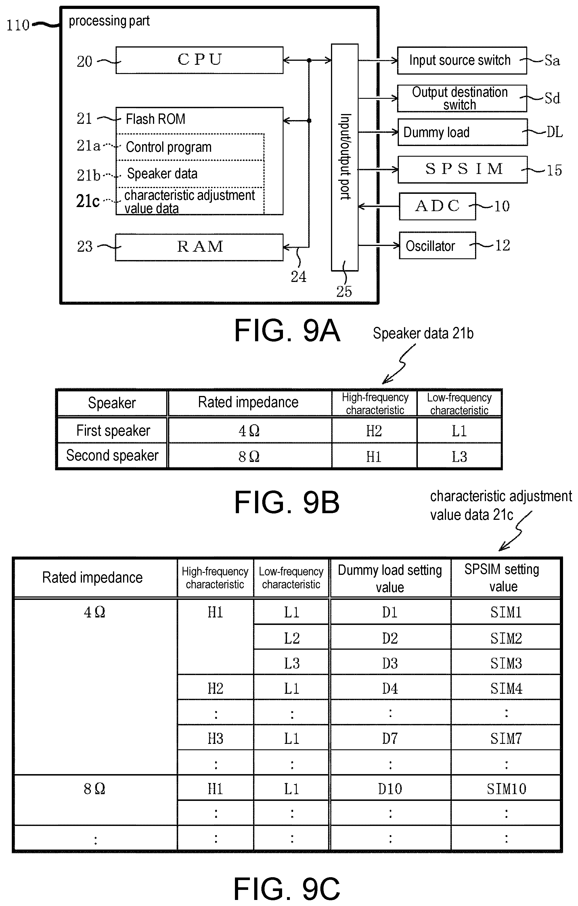 Patent US12445094 Figure 9 – Amplifier connected with a plurality of speakers