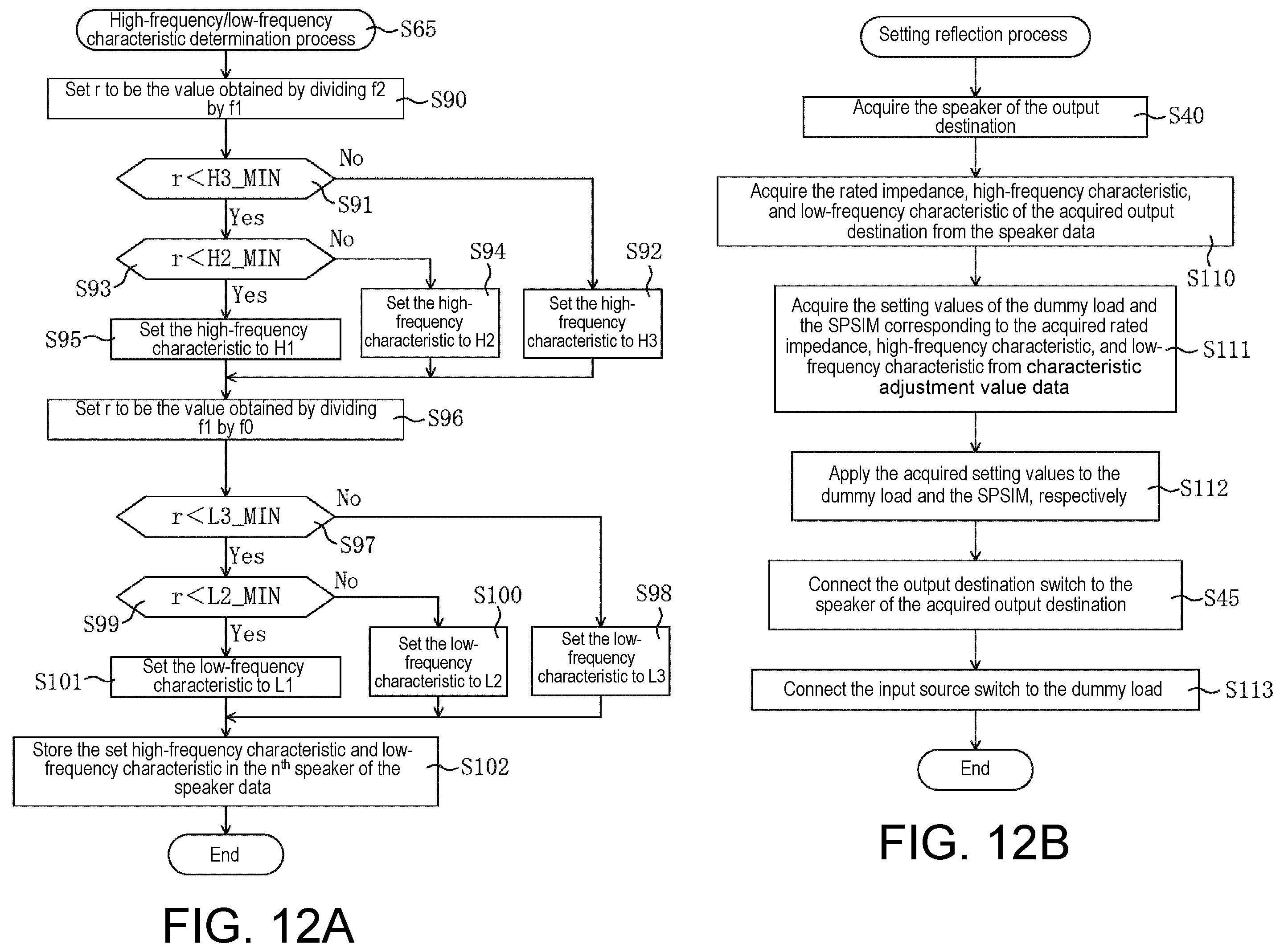Patent US12445094 Figure 12 – Amplifier connected with a plurality of speakers