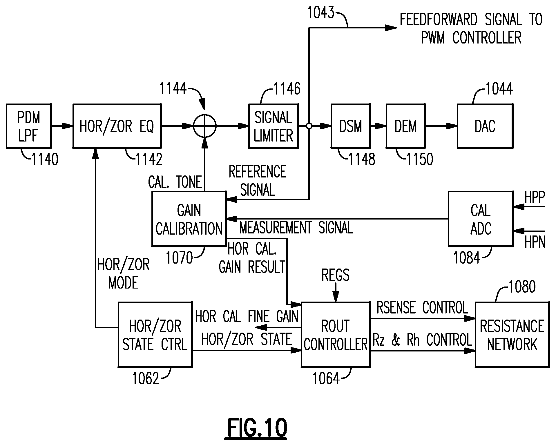 Patent US12445096 Figure 8 – Output capacitance distortion correction for audio amplifiers