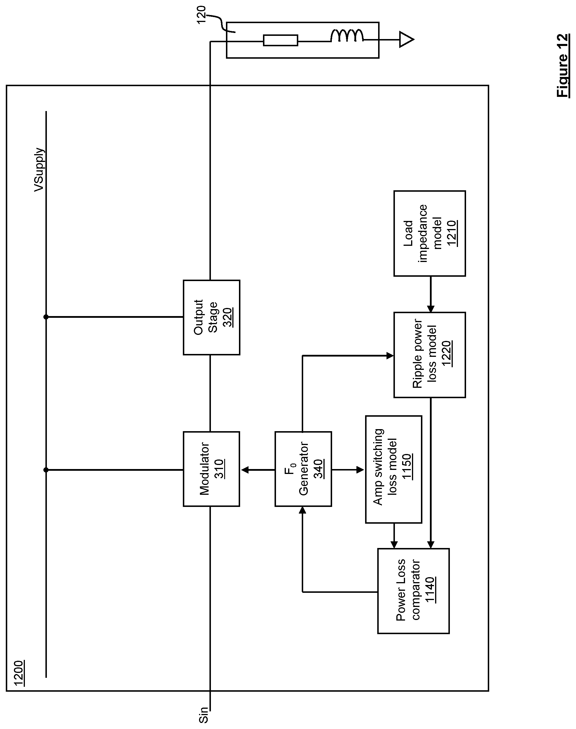 Patent US12445098 Figure 12 – Switching amplifier circuitry
