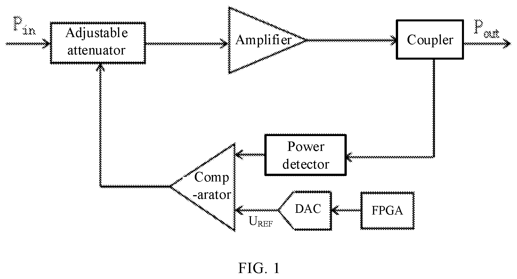 Patent US12445101 — Automatic level control circuit, signal source, method for controlling signal source output power, and storage medium — Figure 1