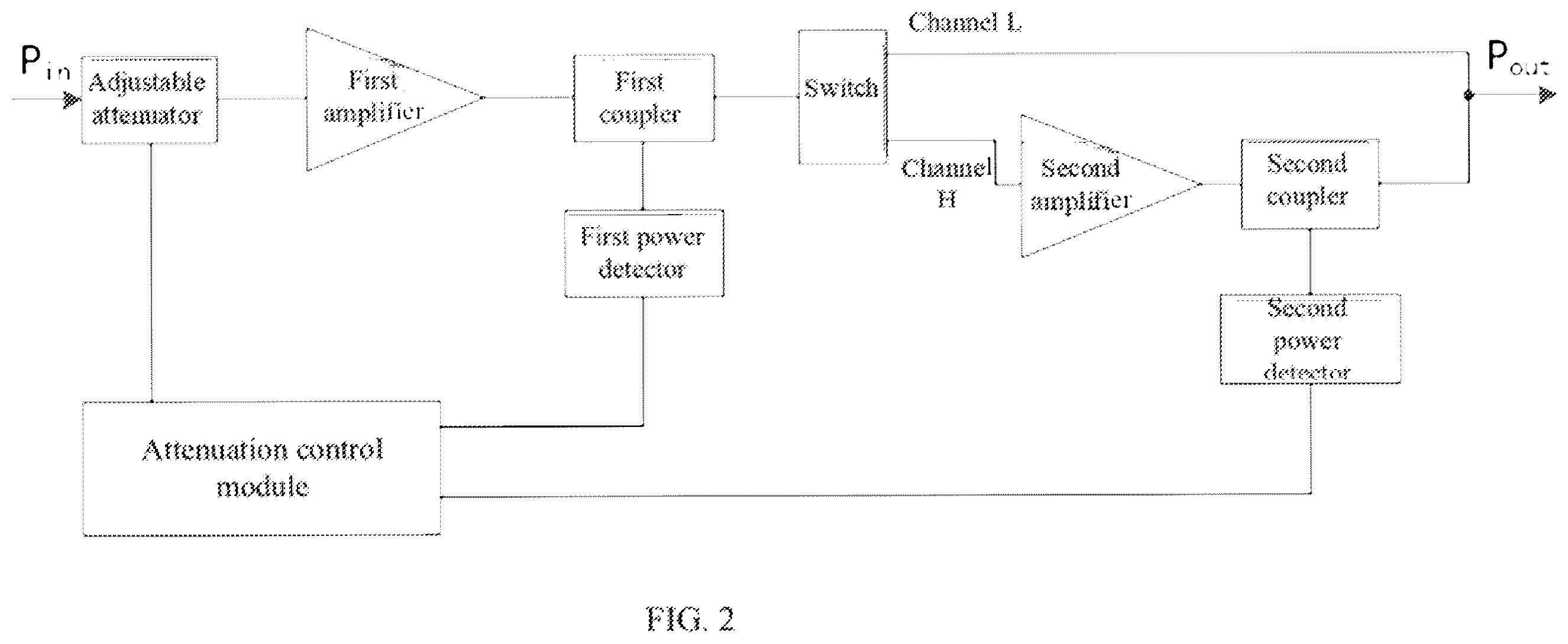 Patent US12445101 Figure 2 – Automatic level control circuit, signal source, method for controlling signal source output power, and storage medium
