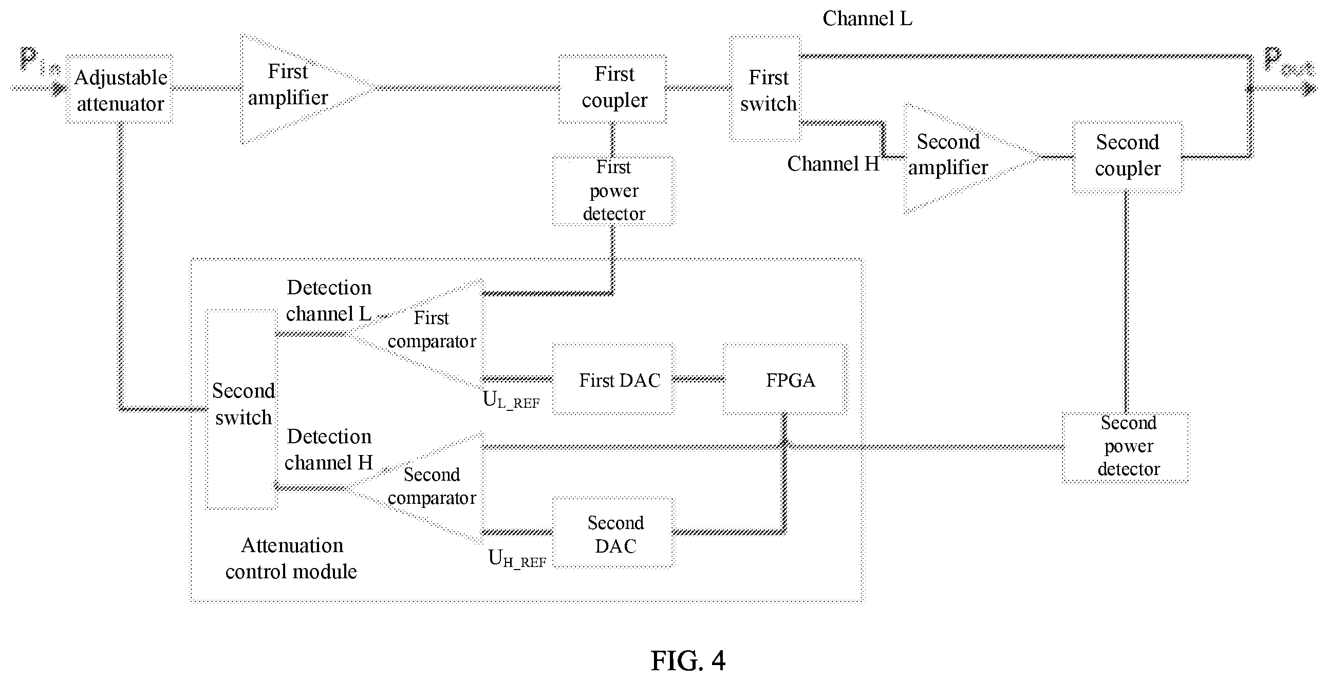 Patent US12445101 Figure 4 – Automatic level control circuit, signal source, method for controlling signal source output power, and storage medium
