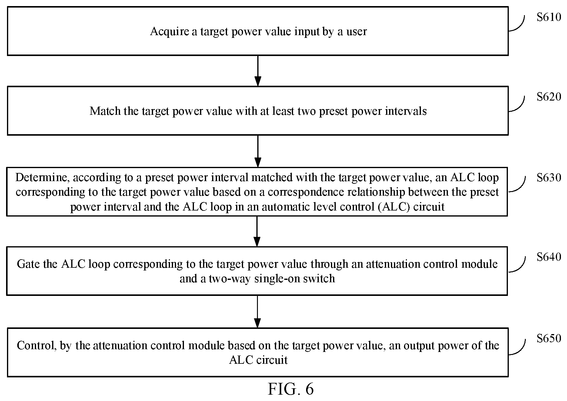 Patent US12445101 Figure 6 – Automatic level control circuit, signal source, method for controlling signal source output power, and storage medium