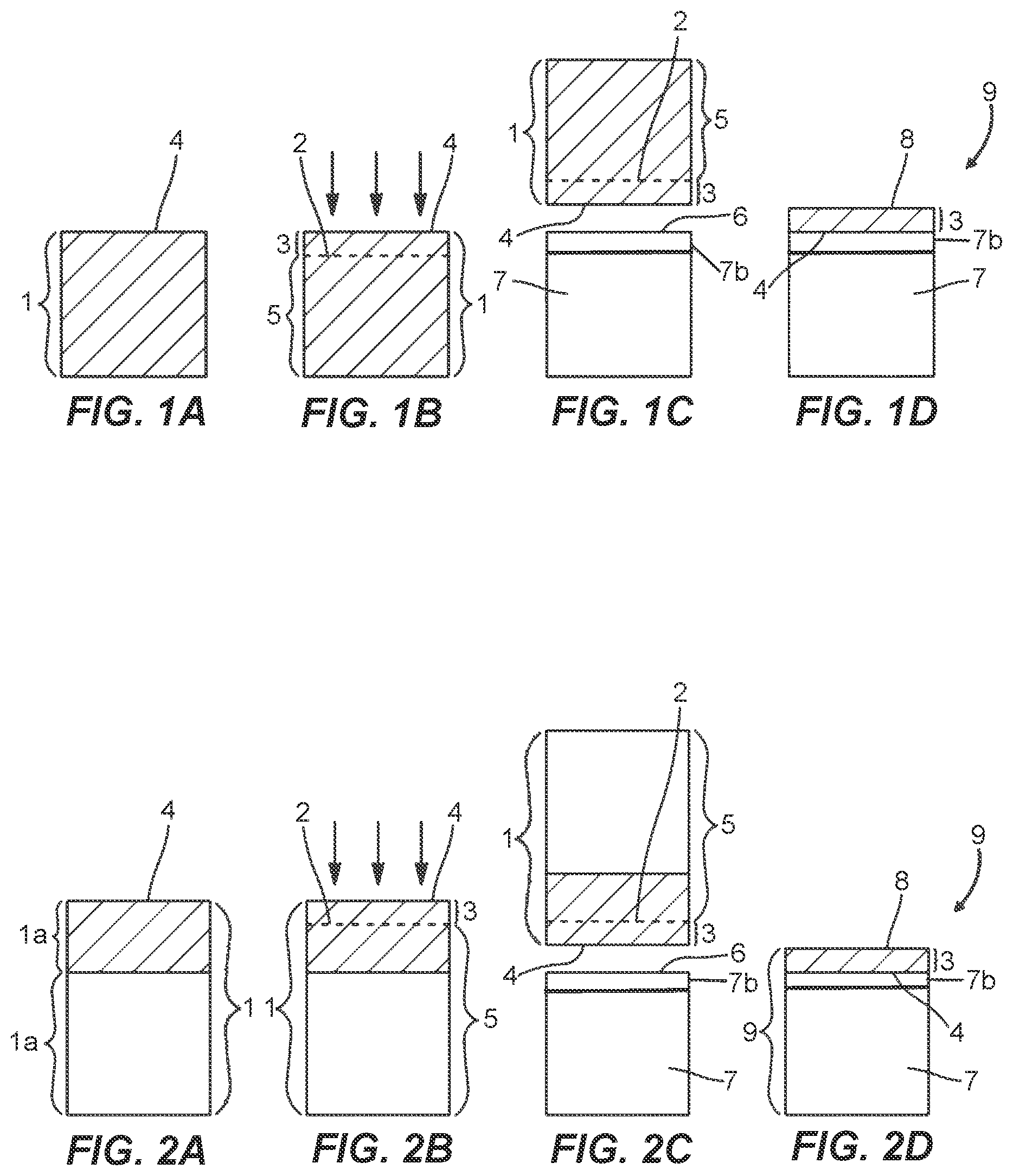 Patent US12445102 Figure 1 – Method for preparing a thin layer of ferroelectric material