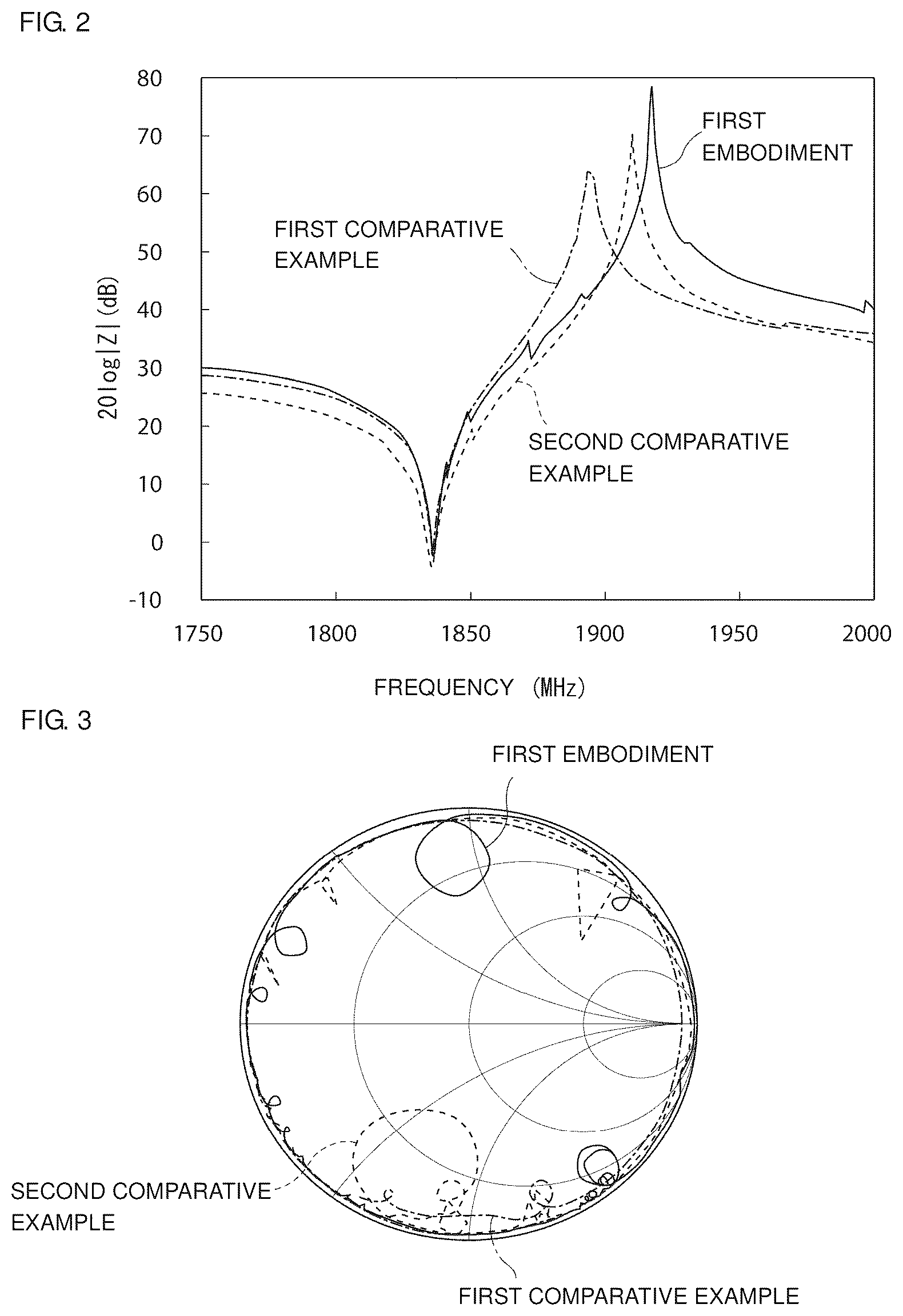 Patent US12445105 Figure 2 – Elastic wave device and method for manufacturing the same